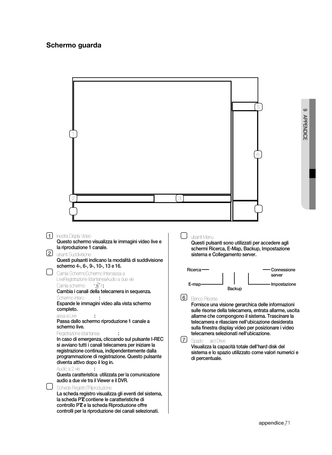 Samsung SPR-9816P manual Schermo guarda, Audio a 2 vie, Schede Registro/PTZ/Riproduzione, Elenco Risorse 