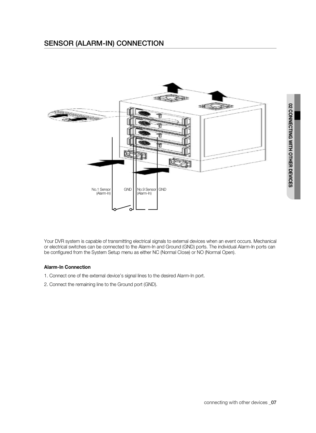 Samsung SPR-9816P manual Sensor Alarm-In Connection 