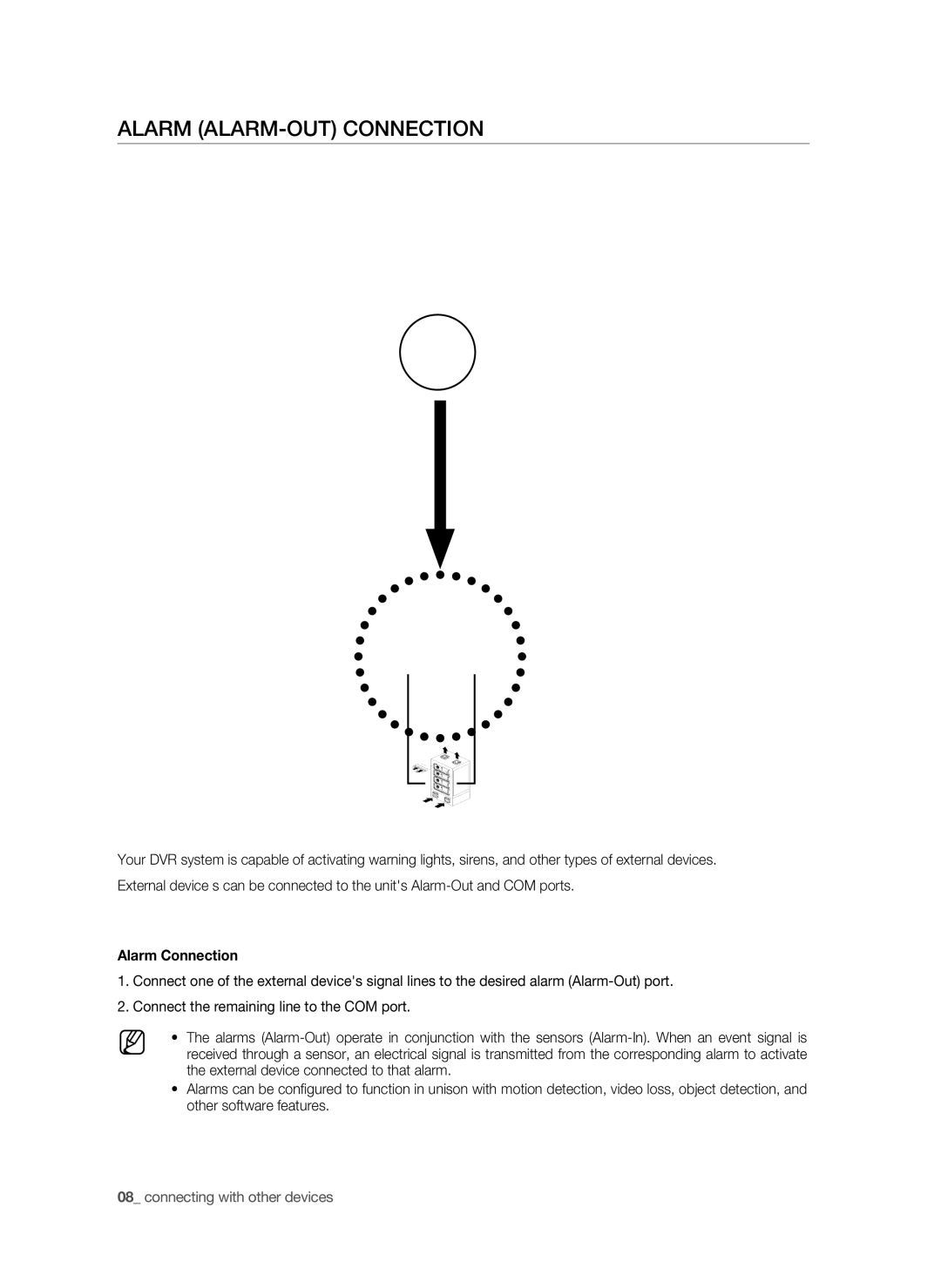 Samsung SPR-9816P manual Alarm Alarm-Out Connection, Alarm Connection 