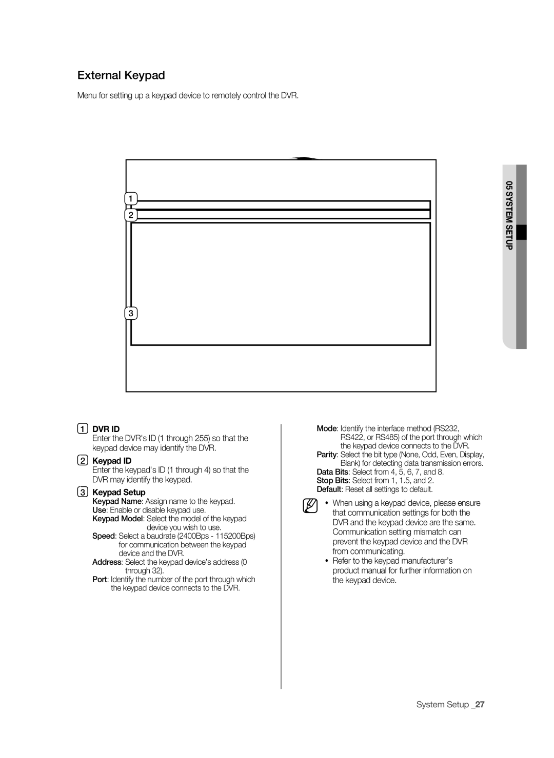 Samsung SPR-9816P manual External Keypad, Keypad ID, Keypad Setup 