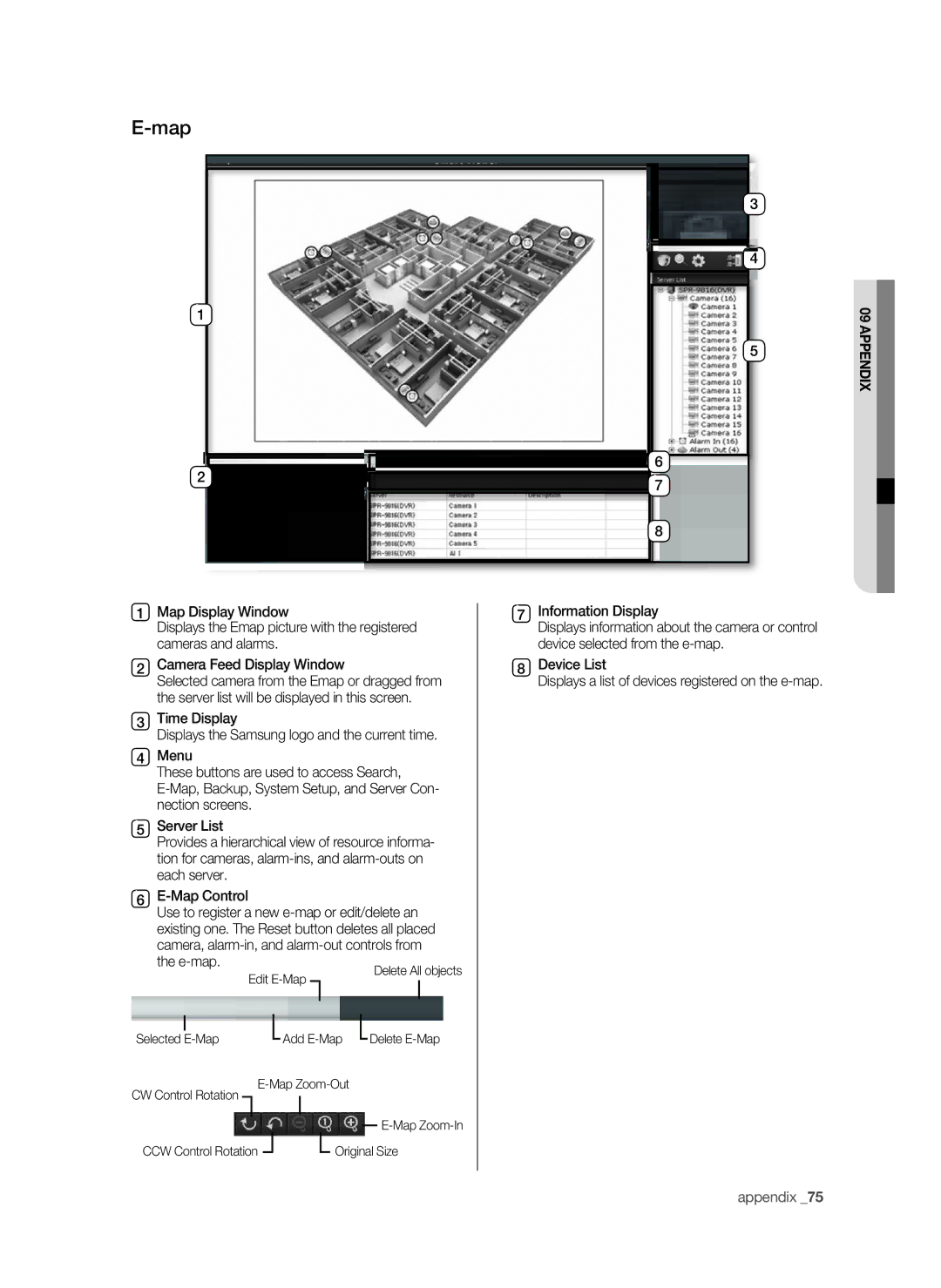 Samsung SPR-9816P manual Map, E-map 