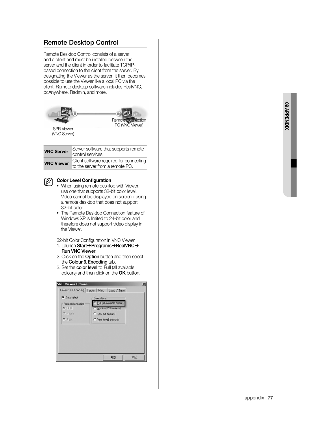 Samsung SPR-9816P Remote Desktop Control, Control services, To the server from a remote PC, Color Level Configuration 