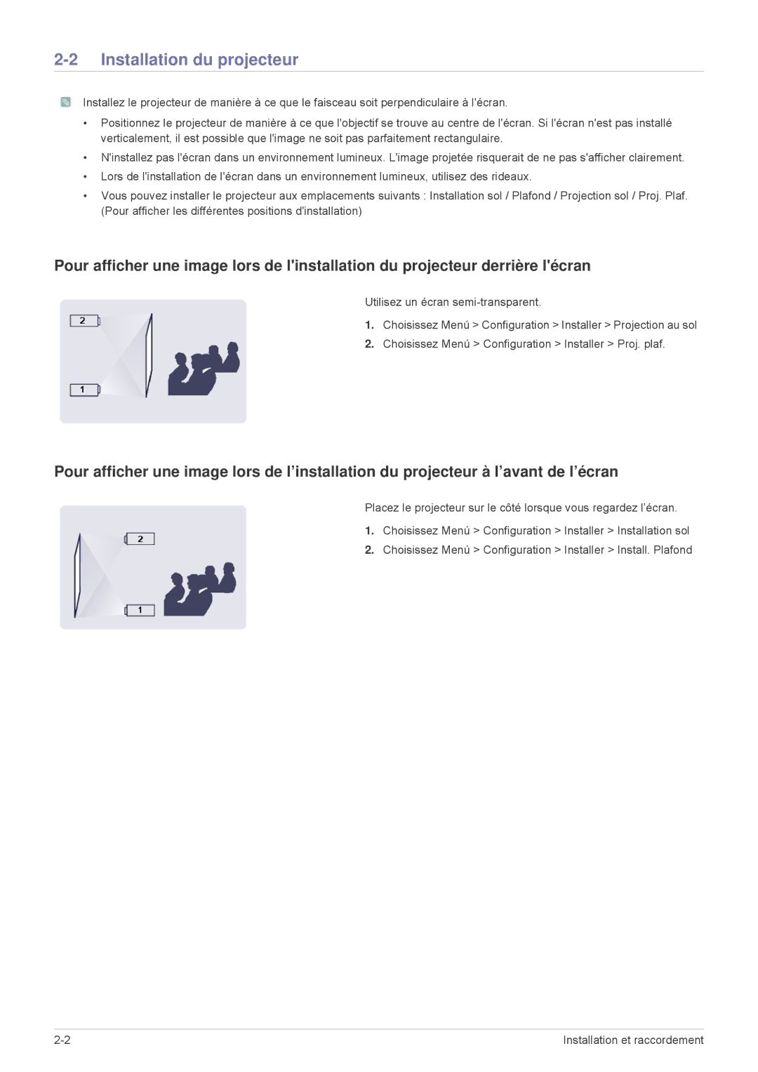 Samsung SPU300MX/EN, SPU300MEX/EN manual Installation du projecteur 