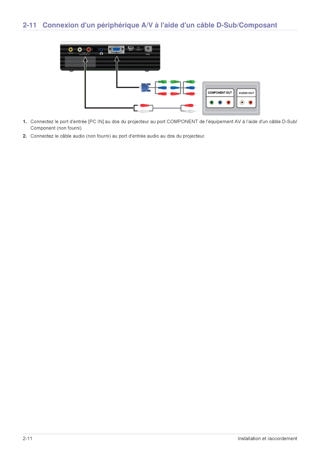 Samsung SPU300MX/EN, SPU300MEX/EN manual Installation et raccordement 