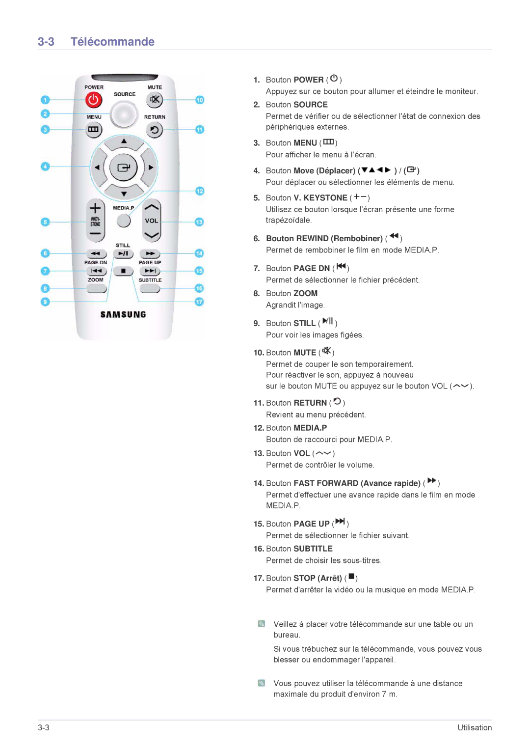 Samsung SPU300MX/EN, SPU300MEX/EN manual Télécommande, Bouton Rewind Rembobiner 