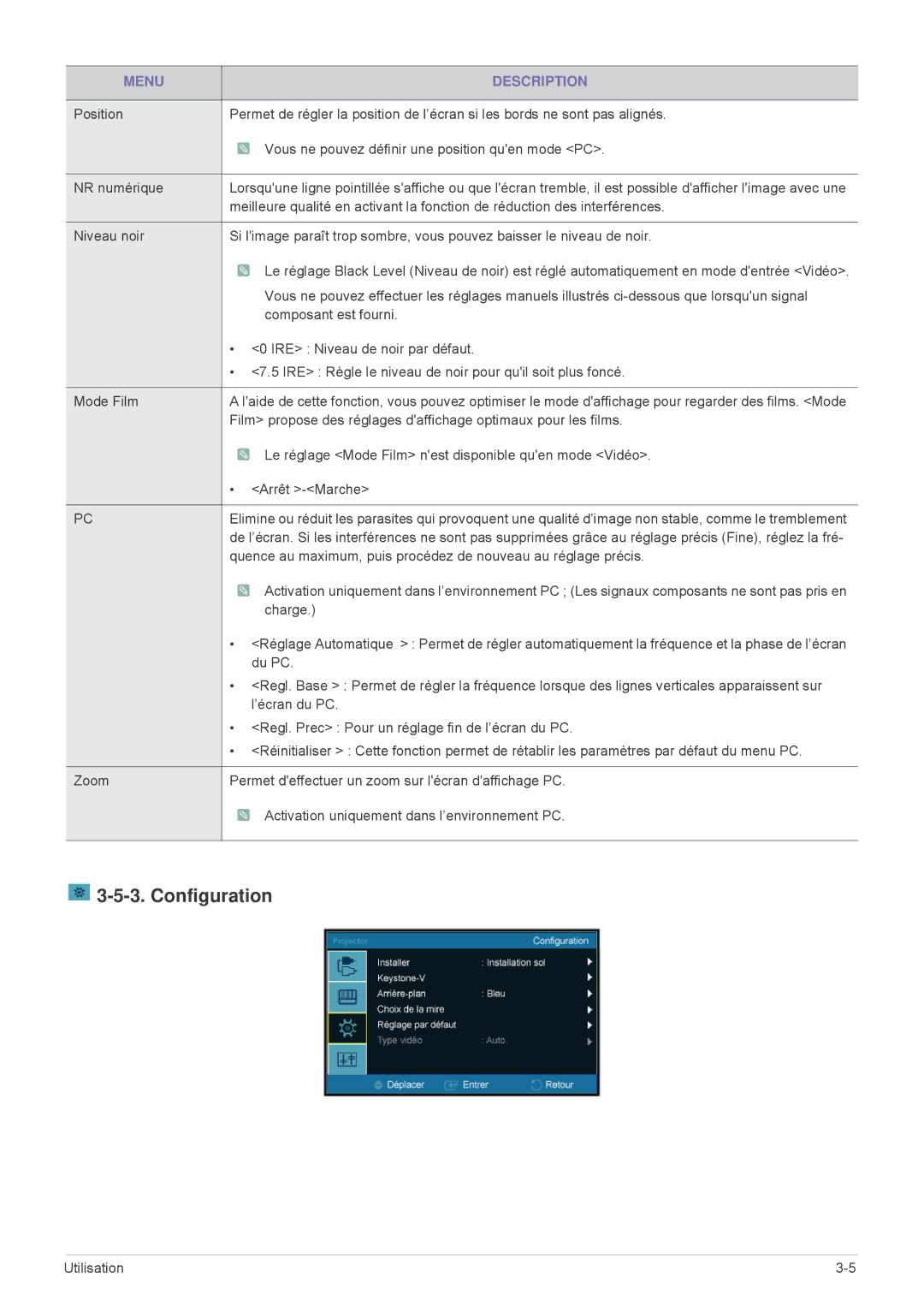 Samsung SPU300MEX/EN, SPU300MX/EN manual Configuration, Arrêt -Marche 