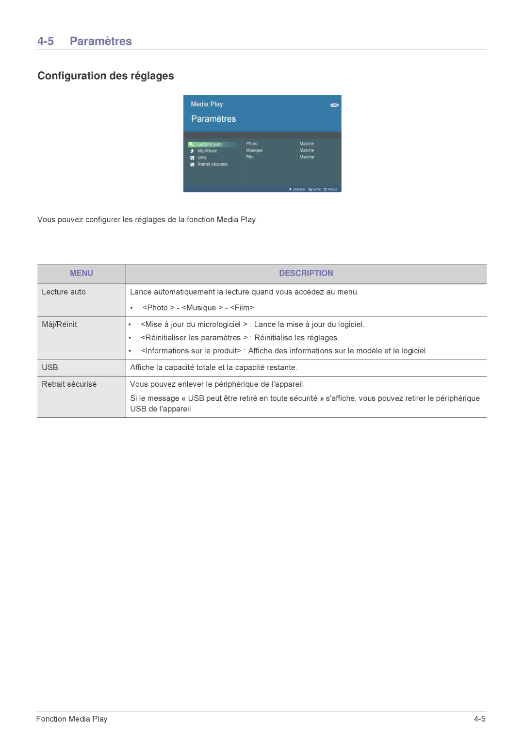 Samsung SPU300MEX/EN, SPU300MX/EN manual Paramètres, Configuration des réglages 