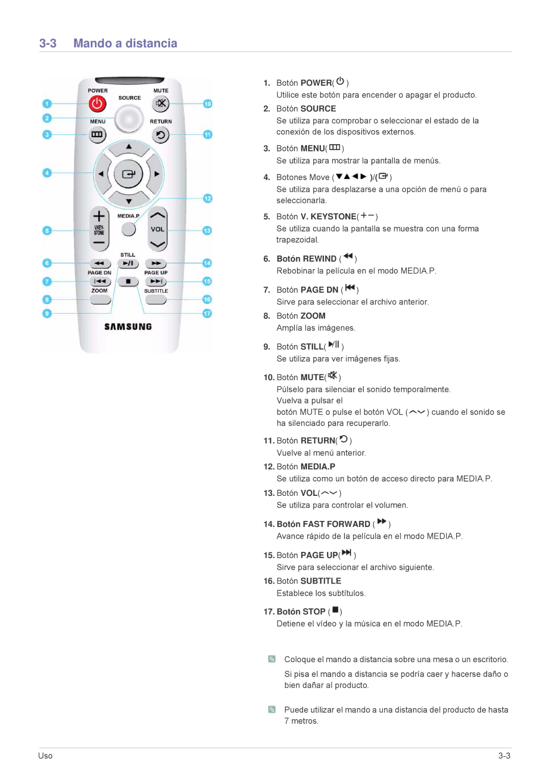 Samsung SPU300MEX/EN, SPU300MX/EN manual Mando a distancia, Botón Rewind 