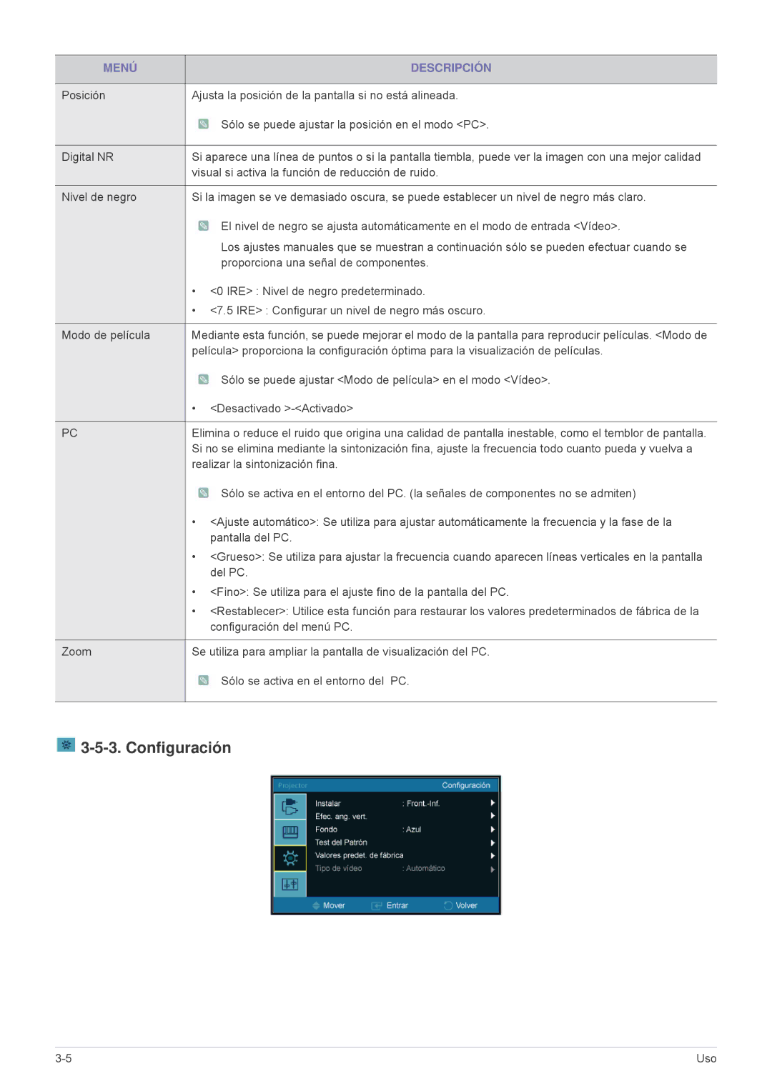 Samsung SPU300MX/EN, SPU300MEX/EN manual Configuración, Desactivado -Activado 