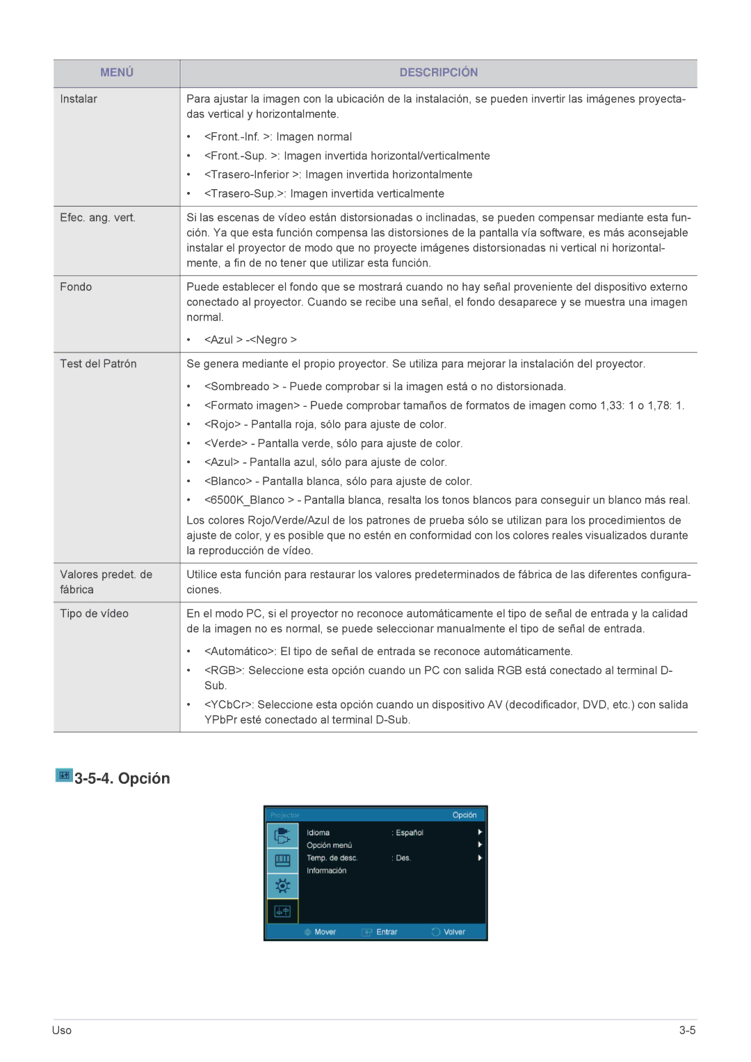 Samsung SPU300MEX/EN, SPU300MX/EN manual Opción, Valores predet. de 