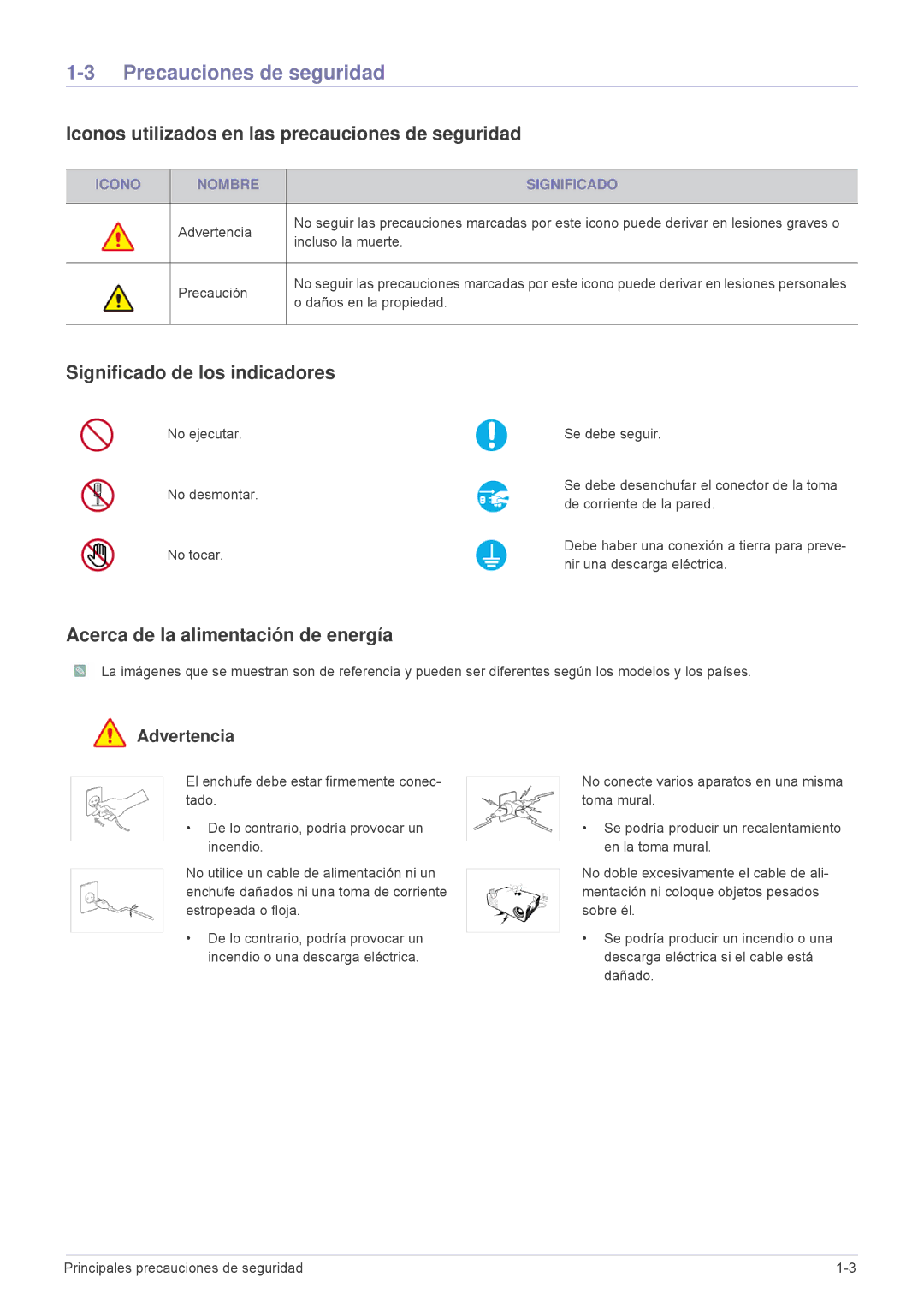 Samsung SPU300MEX/EN, SPU300MX/EN manual Precauciones de seguridad, Iconos utilizados en las precauciones de seguridad 