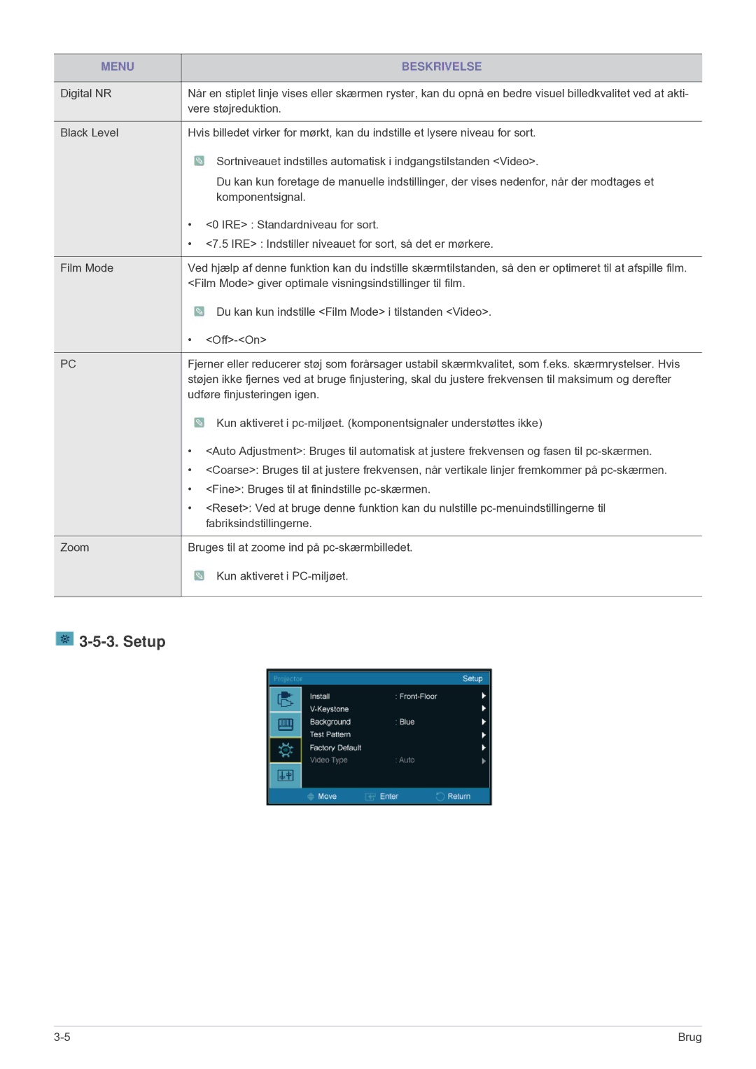 Samsung SPU300MEX/EN manual Setup 