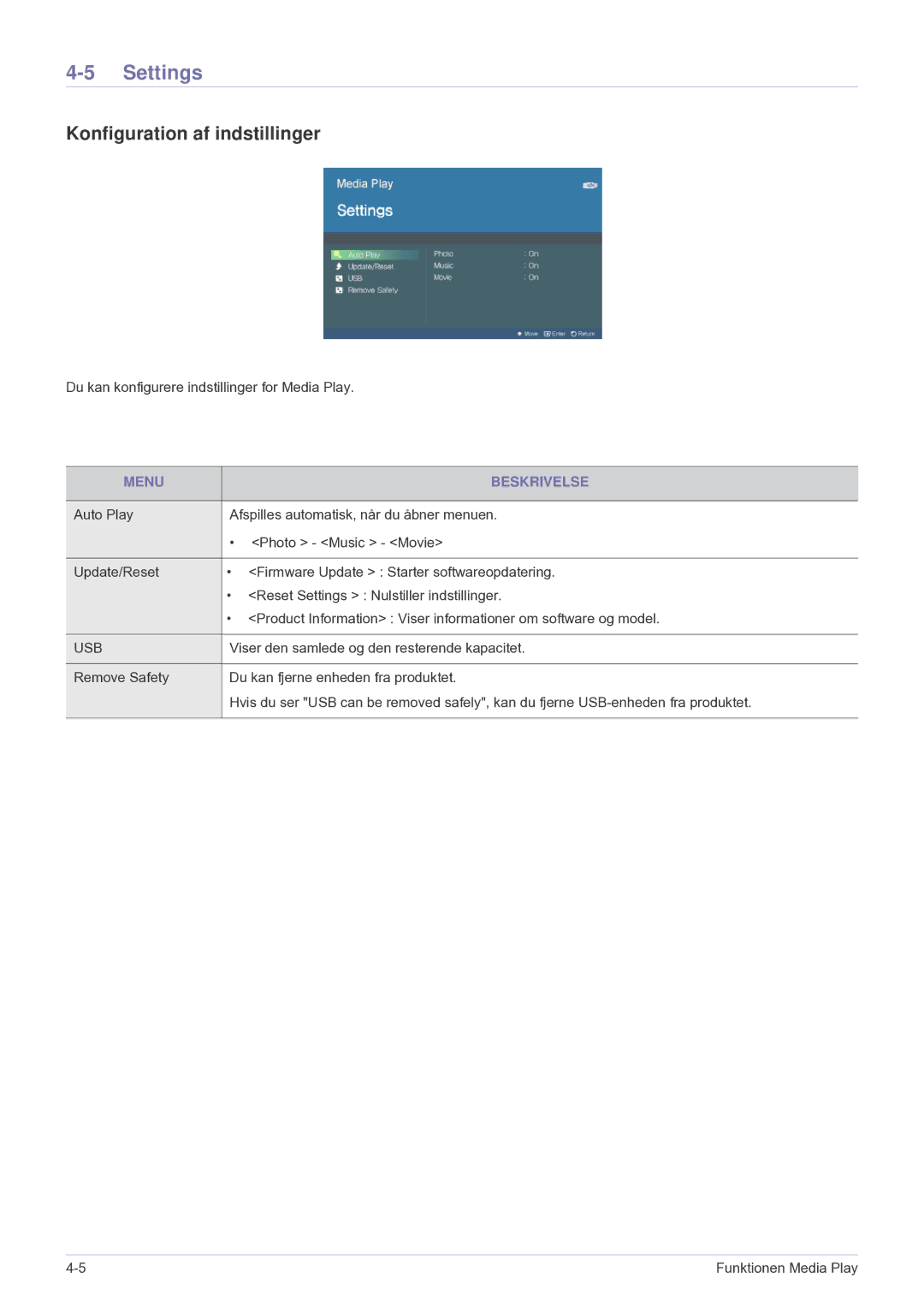 Samsung SPU300MEX/EN manual Settings, Konfiguration af indstillinger 