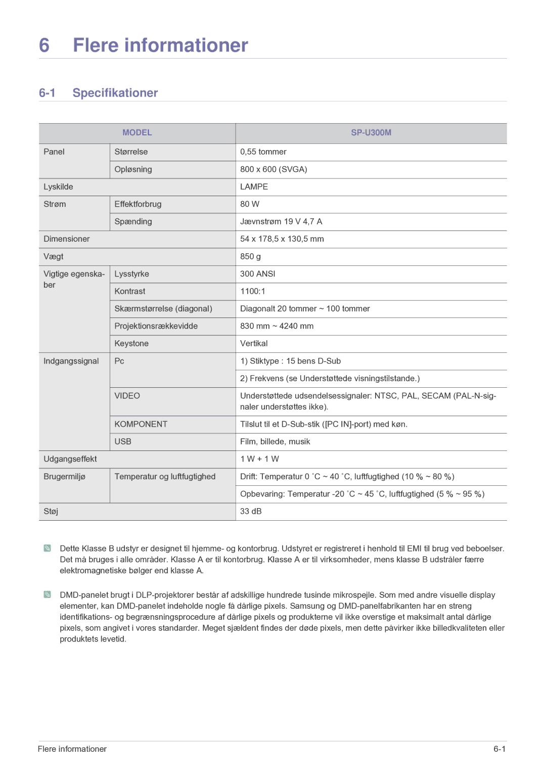 Samsung SPU300MEX/EN manual Flere informationer, Specifikationer, Model 