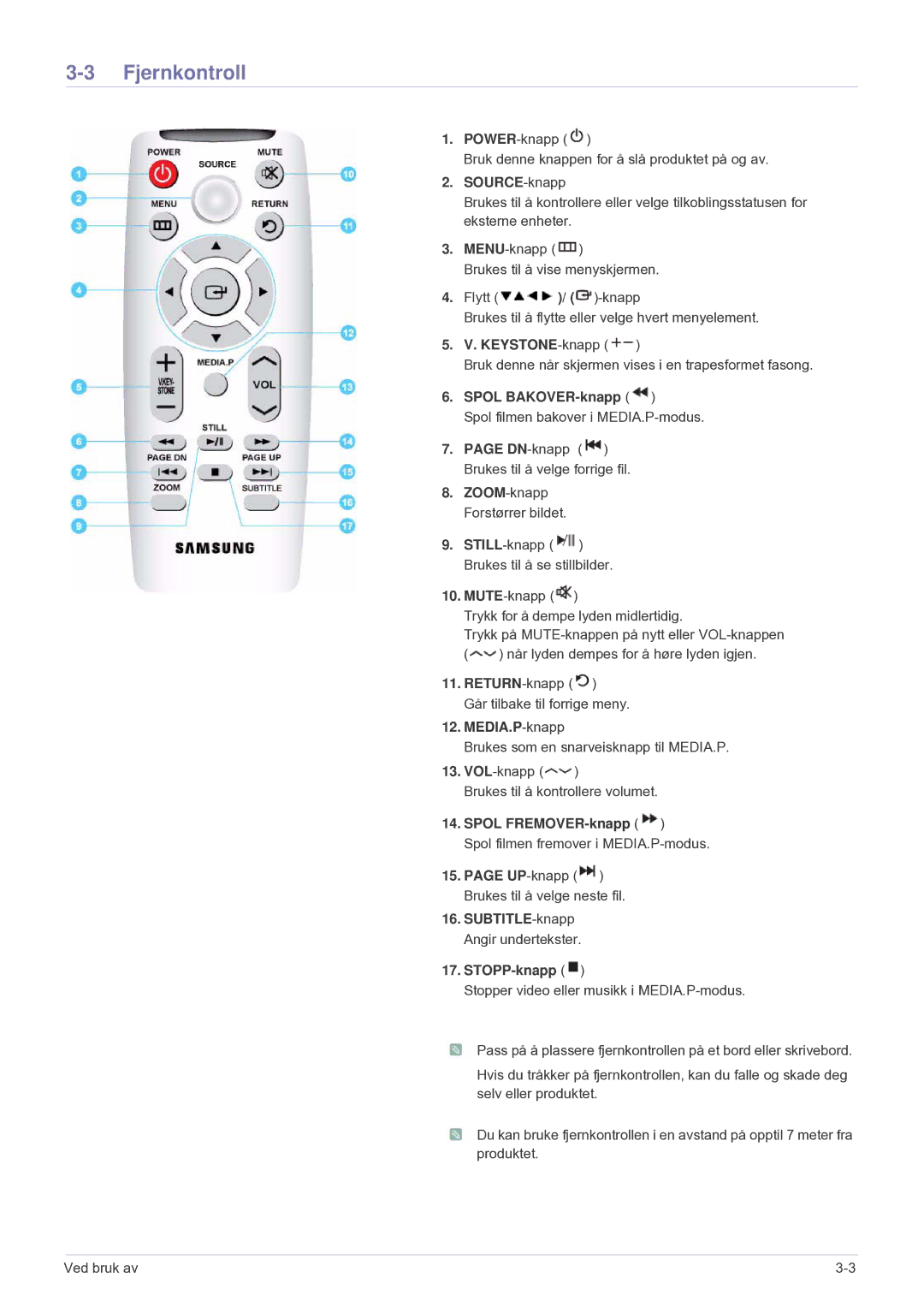 Samsung SPU300MEX/EN manual Fjernkontroll, Spol BAKOVER-knapp 