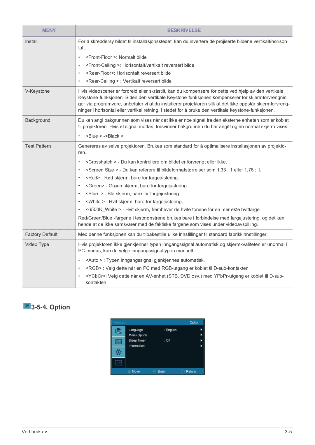 Samsung SPU300MEX/EN manual Option 