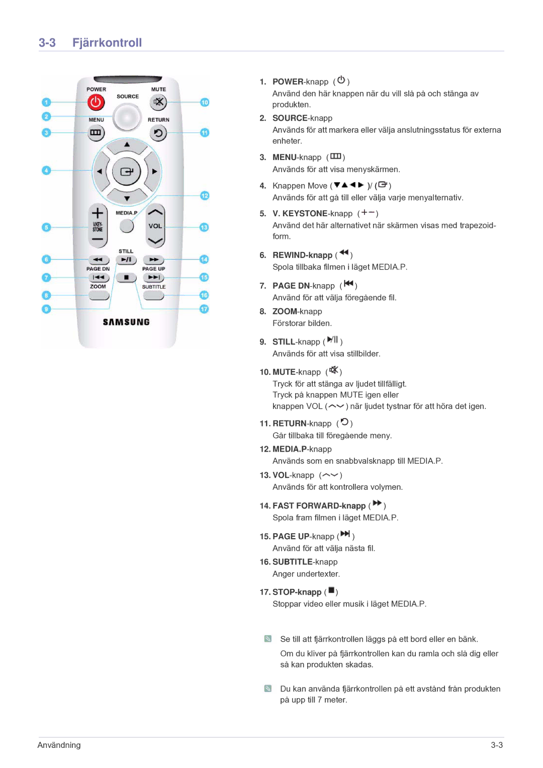 Samsung SPU300MEX/EN manual Fjärrkontroll, REWIND-knapp 