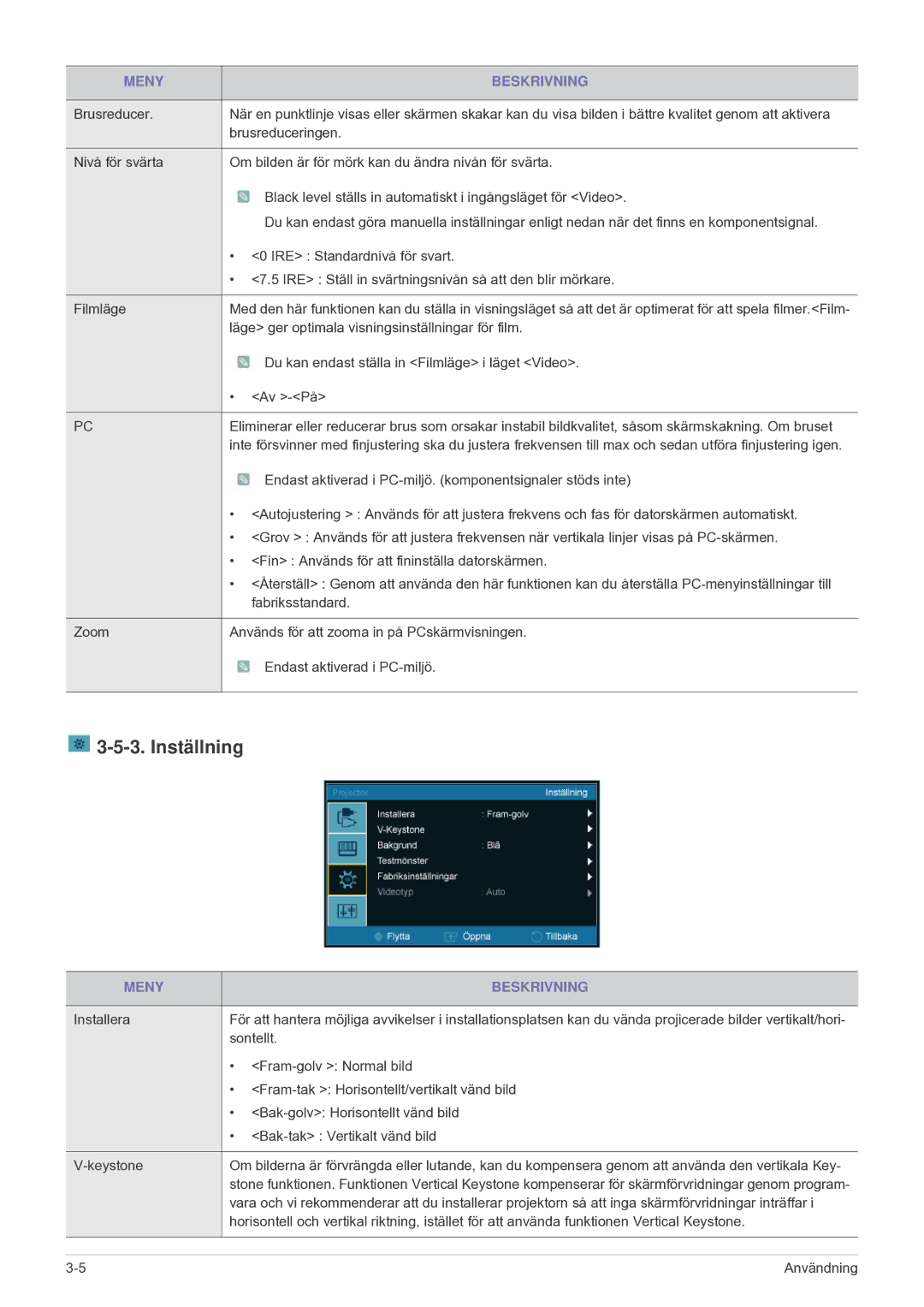 Samsung SPU300MEX/EN manual Inställning, Av -På 