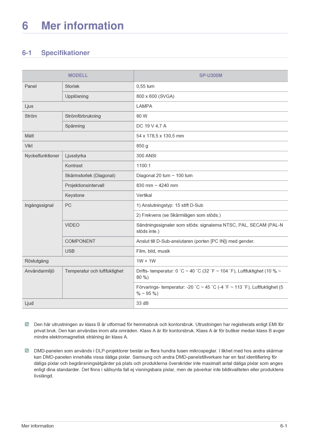 Samsung SPU300MEX/EN manual Mer information, Specifikationer, Modell 