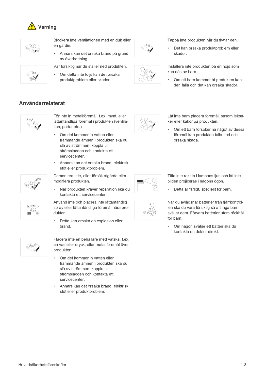 Samsung SPU300MEX/EN manual Användarrelaterat 