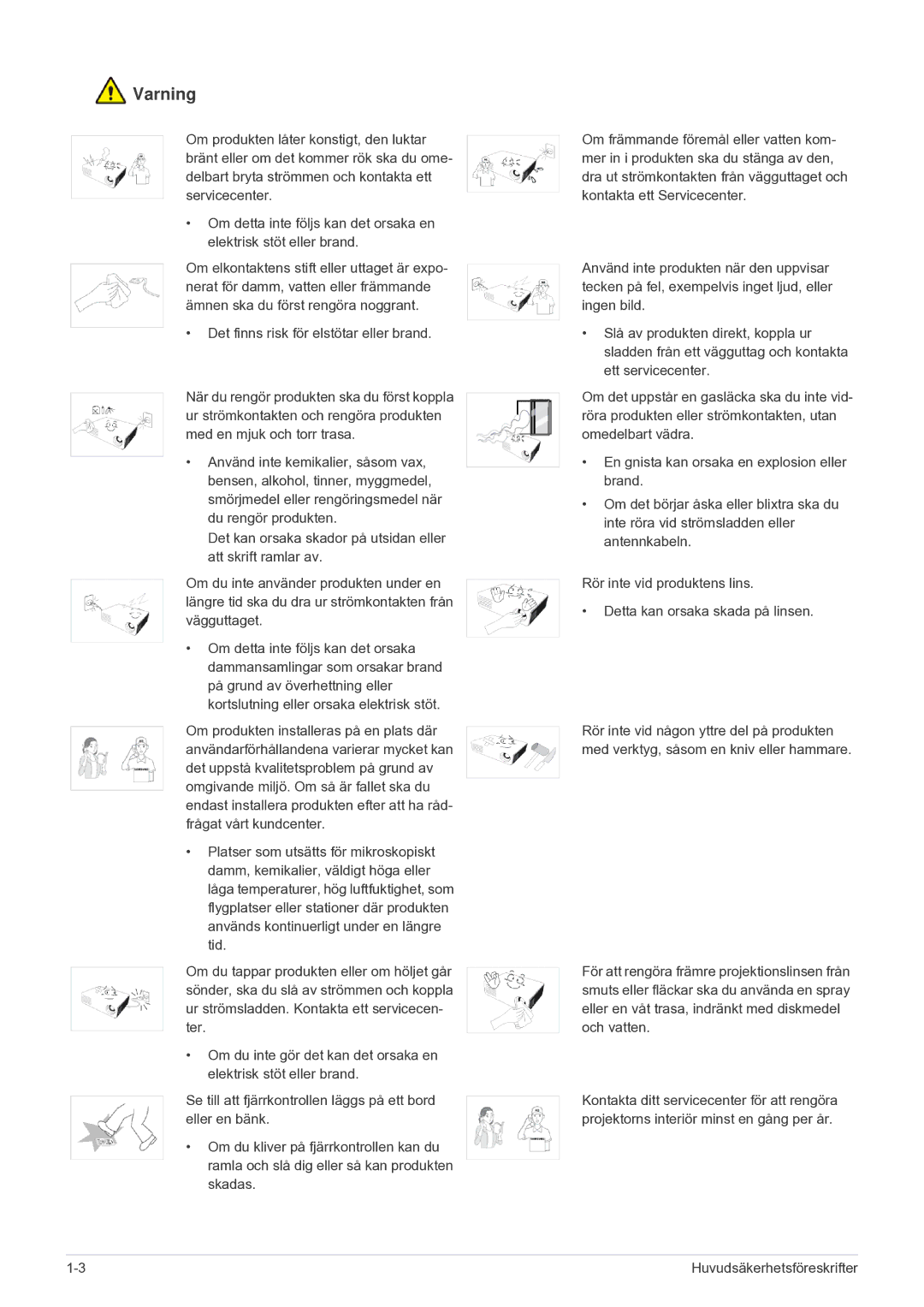 Samsung SPU300MEX/EN manual Varning 