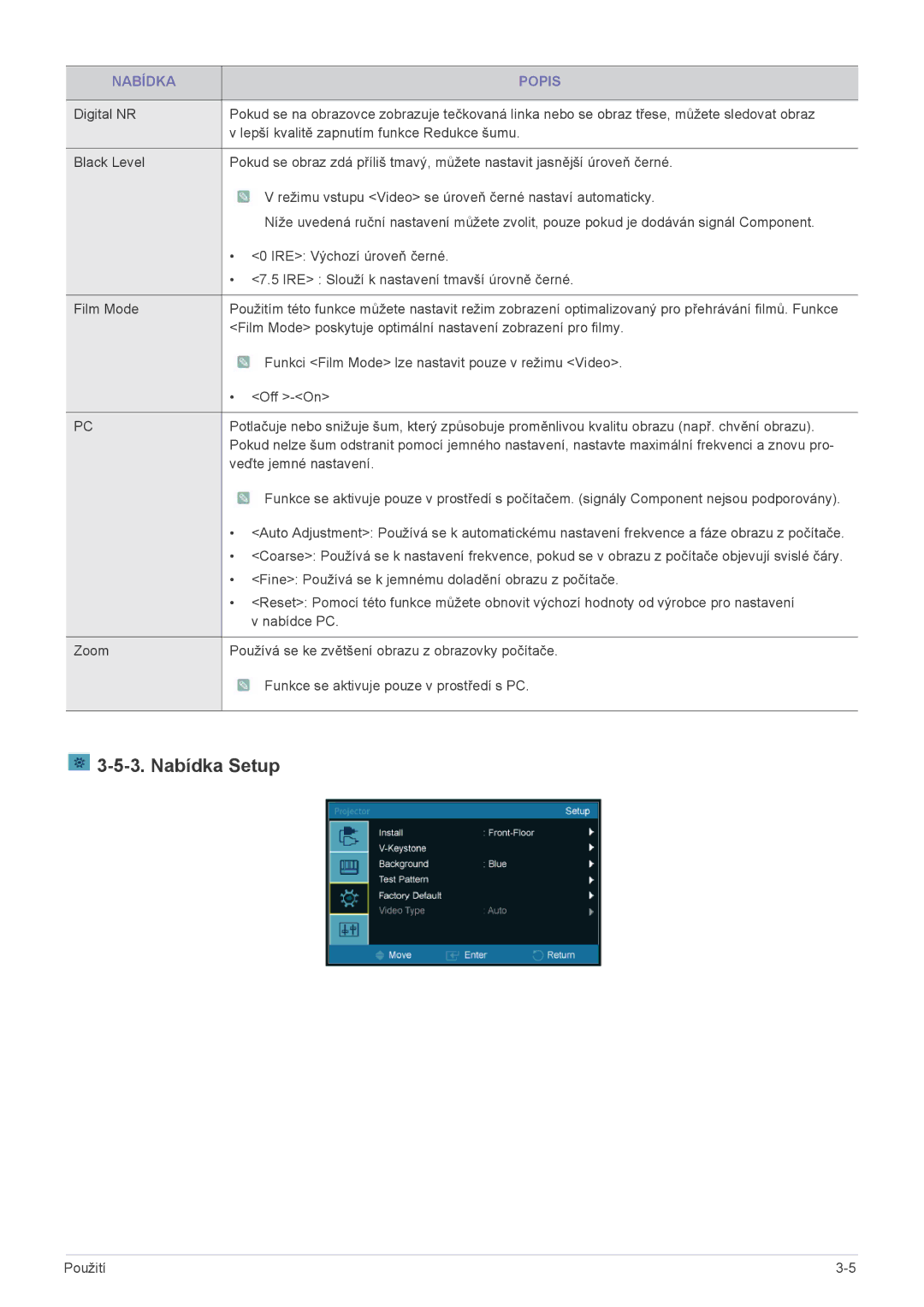 Samsung SPU300MX/EN manual Nabídka Setup 