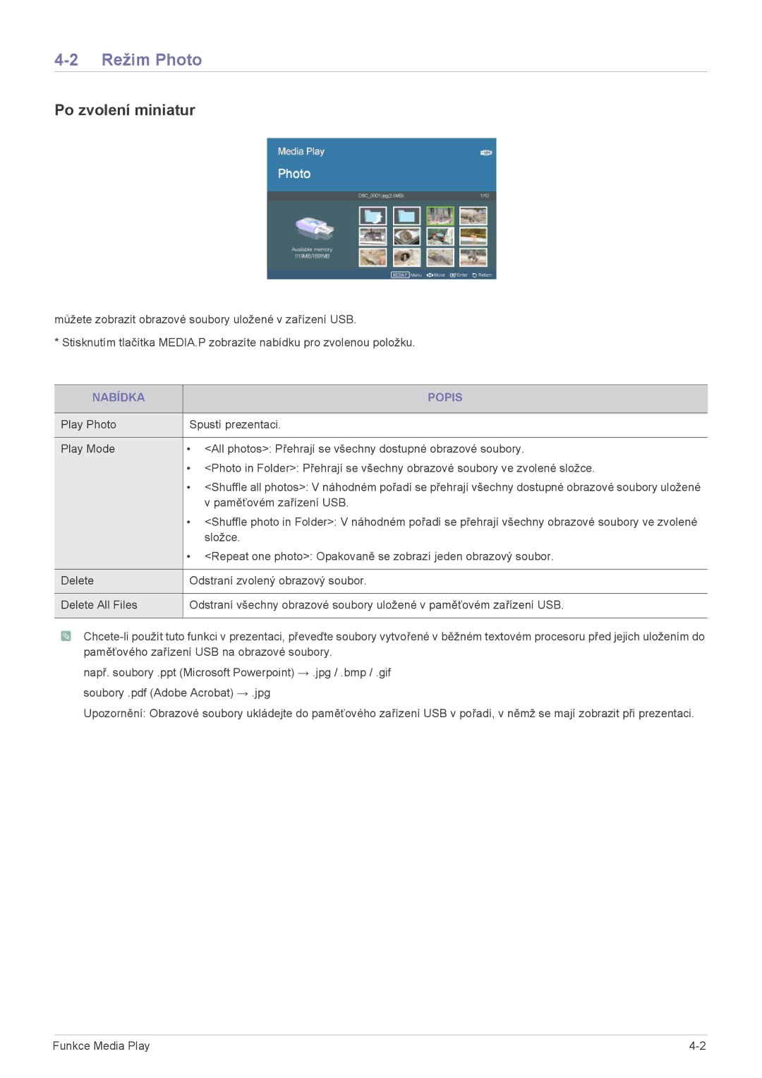 Samsung SPU300MX/EN manual Režim Photo, Po zvolení miniatur 