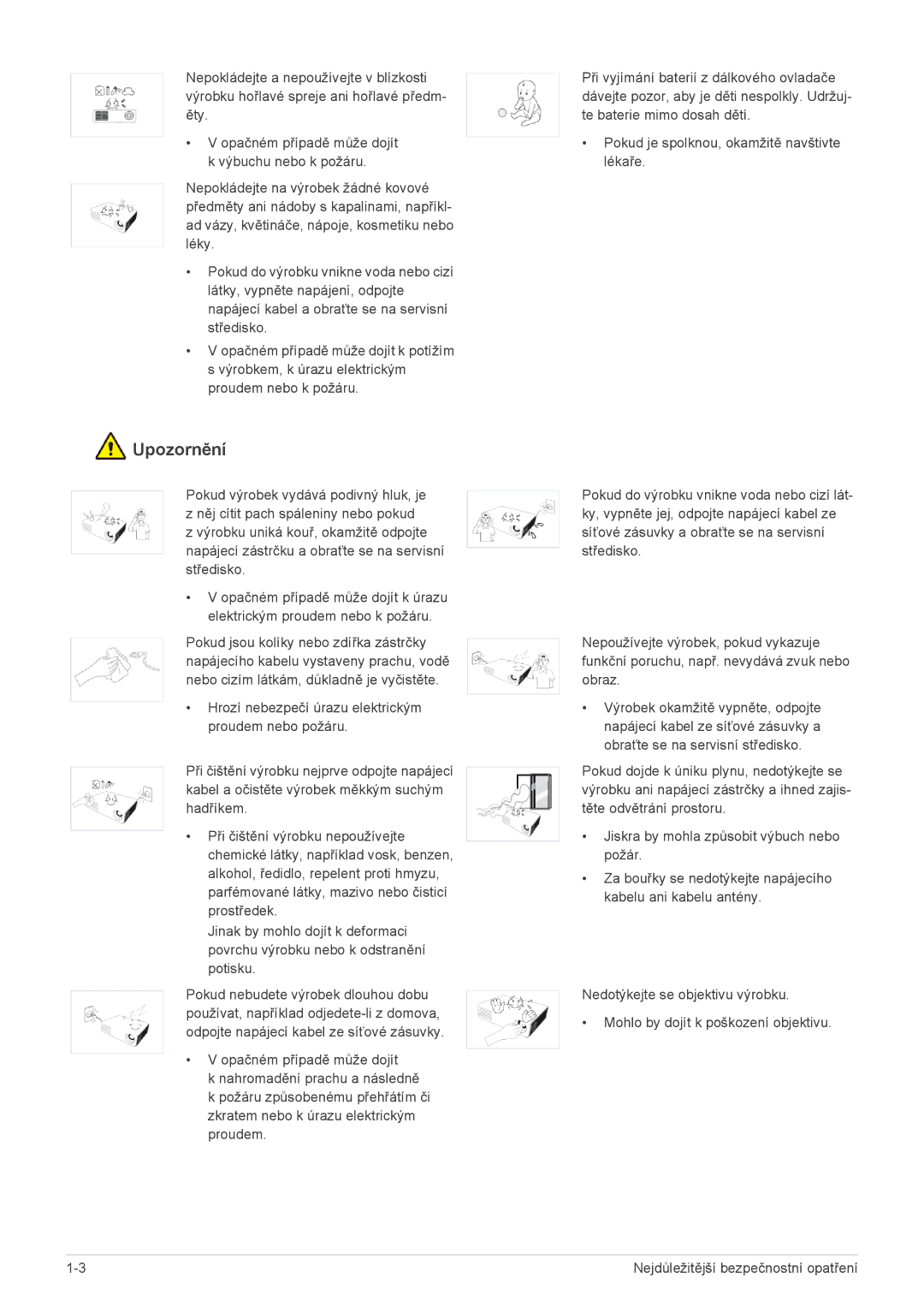 Samsung SPU300MX/EN manual Upozornění 