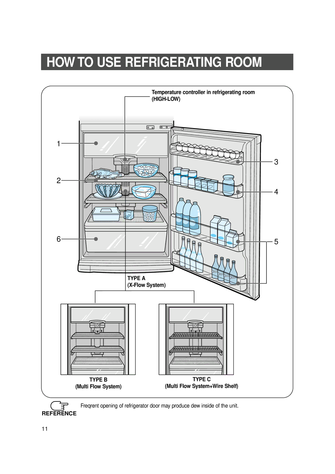 Samsung SR -V52/V57, SR-519/569 manual HOW to USE Refrigerating Room, Temperature controller in refrigerating room HIGH-LOW 