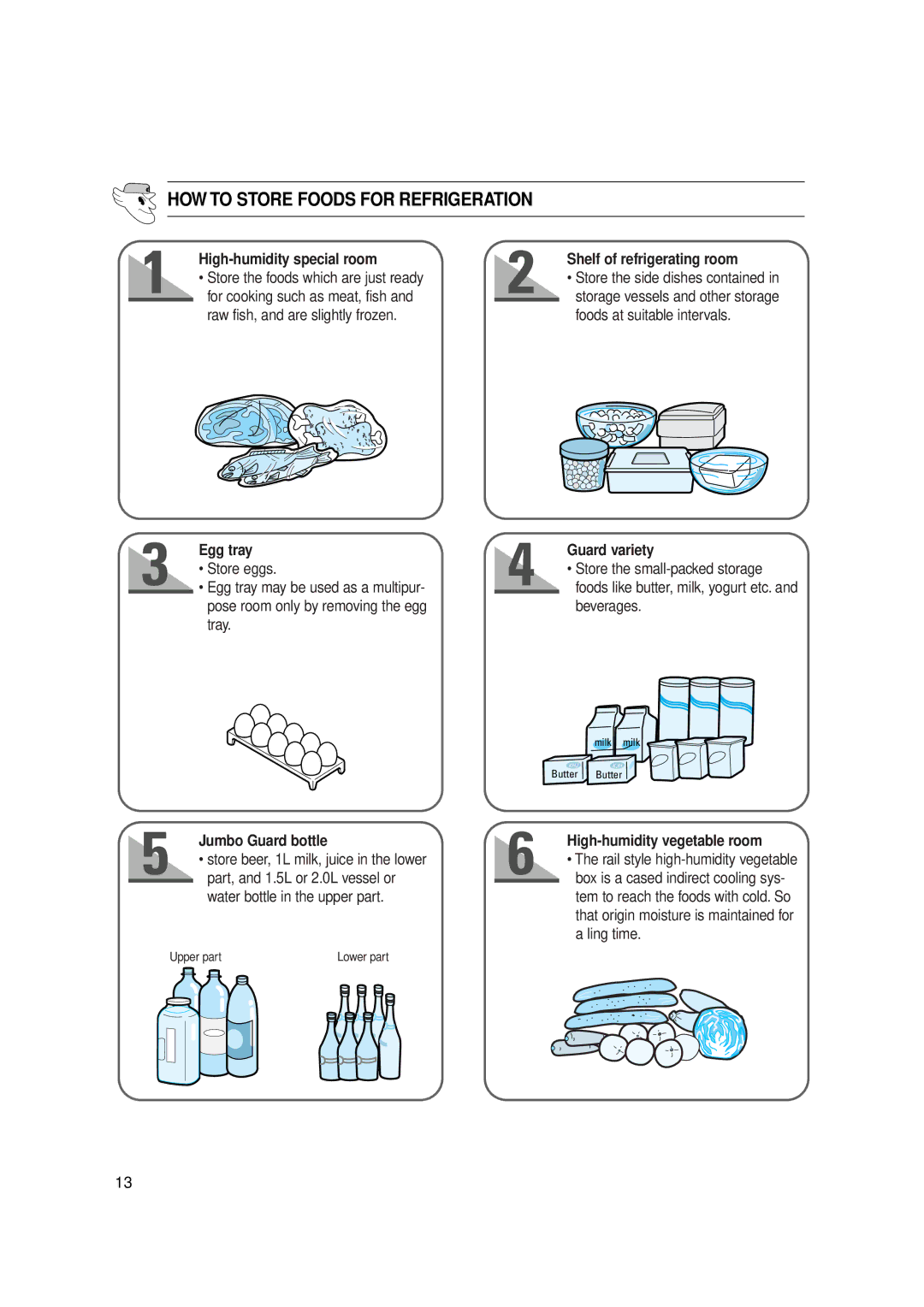 Samsung SR -V52/V57 manual HOW to Store Foods for Refrigeration, High-humidity special room Shelf of refrigerating room 