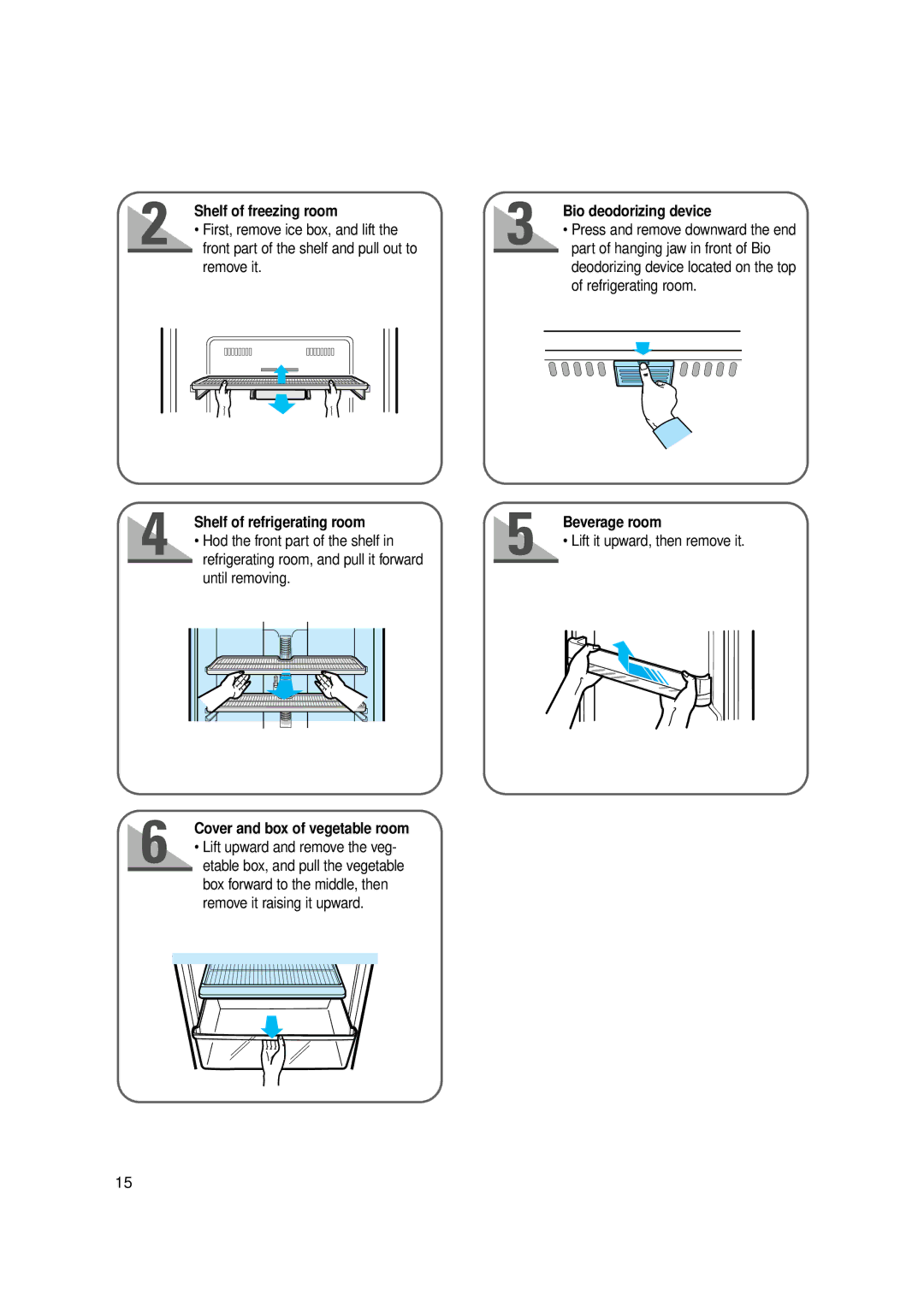 Samsung SR -V52/V57 manual Shelf of freezing room, Cover and box of vegetable room, Bio deodorizing device, Beverage room 