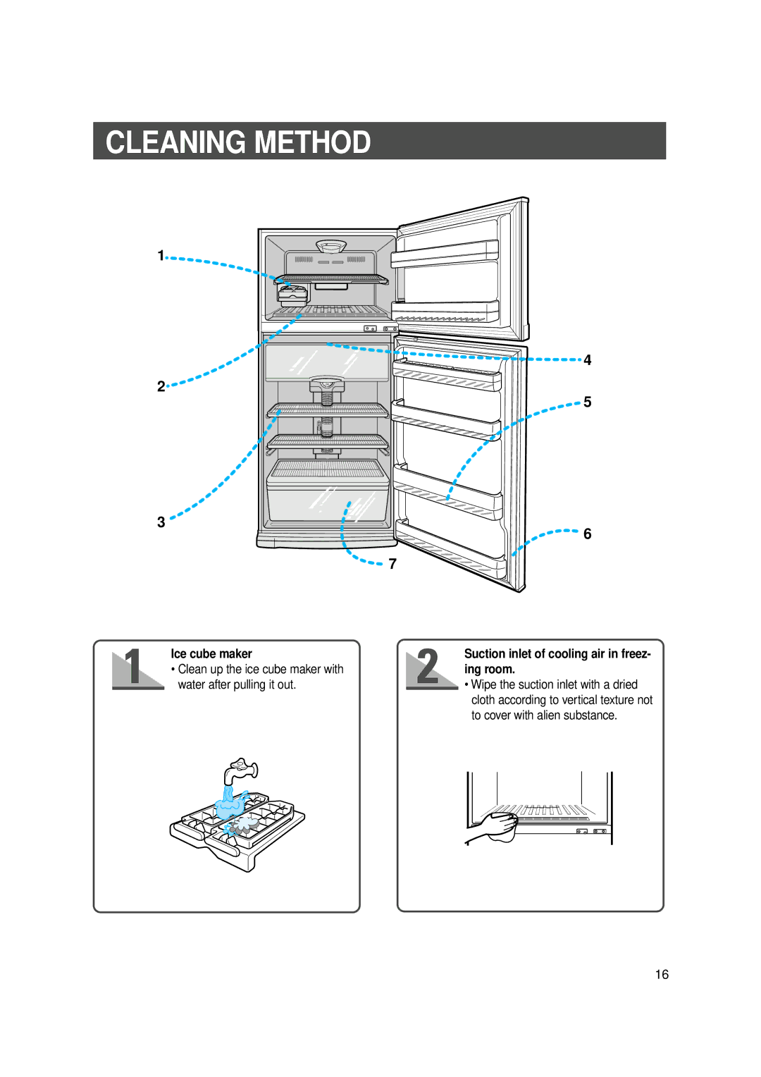 Samsung SR-519/569, SR -V52/V57 manual Cleaning Method, Ice cube maker 