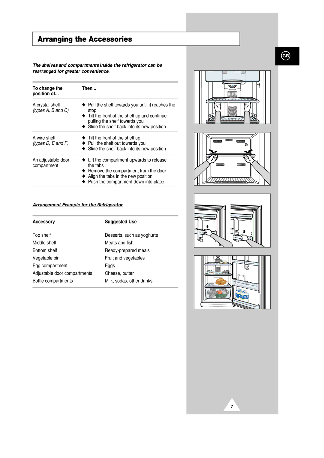 Samsung SR-32NMA, SR-29NXA, SR-32RMB, SR-29NXB Arranging the Accessories, To change Then Position, Accessory Suggested Use 