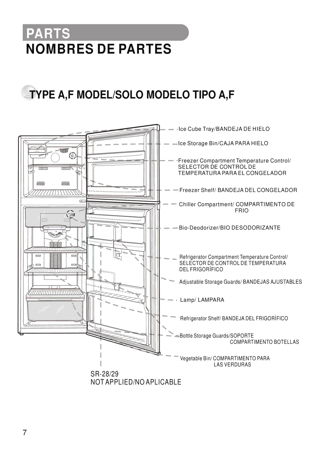 Samsung SR-32/33, SR-28/29, SR-42/43, SR-38/39 manual Parts, Nombres DE Partes 