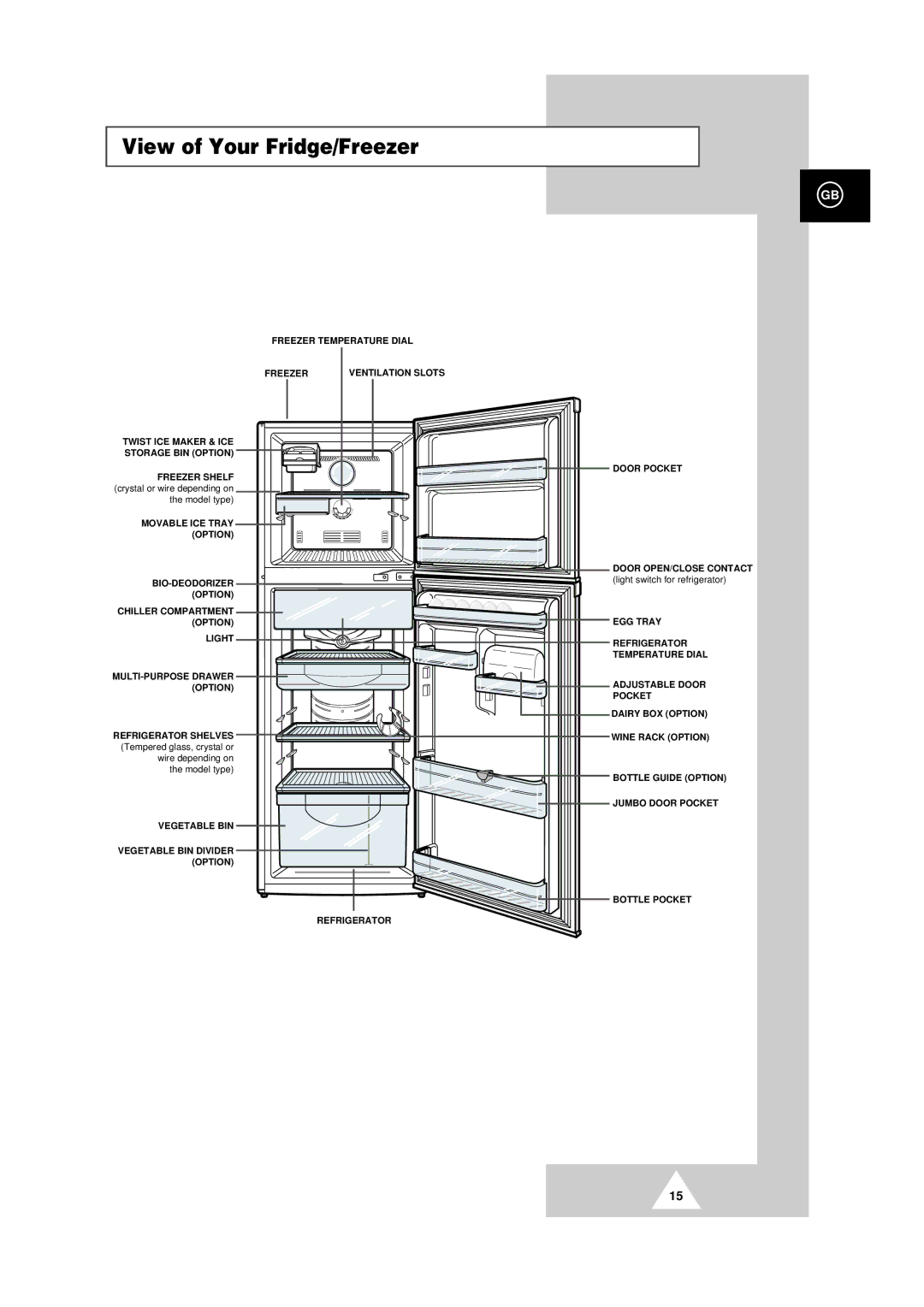 Samsung SR-37RMB, SR-37NMB, SR-30NMB, SR-30RMB, SR-30NMA, SR-34NMB, SR-34NMA, SR-37NMA, SR-34RMB View of Your Fridge/Freezer 