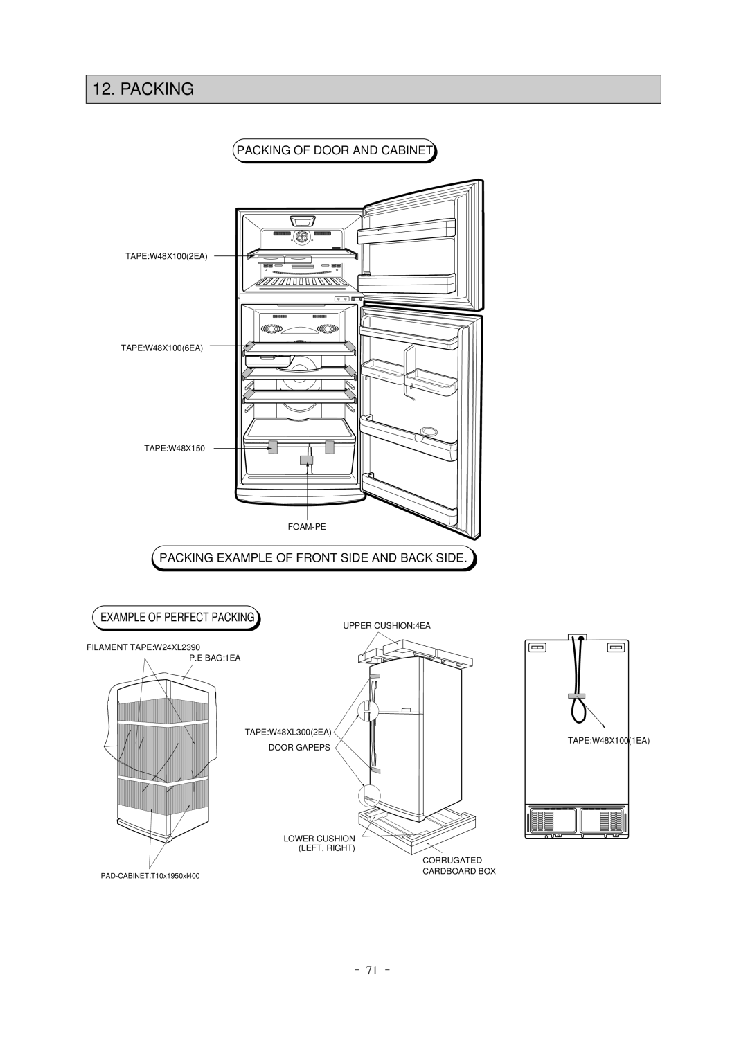 Samsung SR-65NMC Packing Of Door And Cabinet, Packing Example Of Front Side And Back Side, Example Of Perfect Packing 