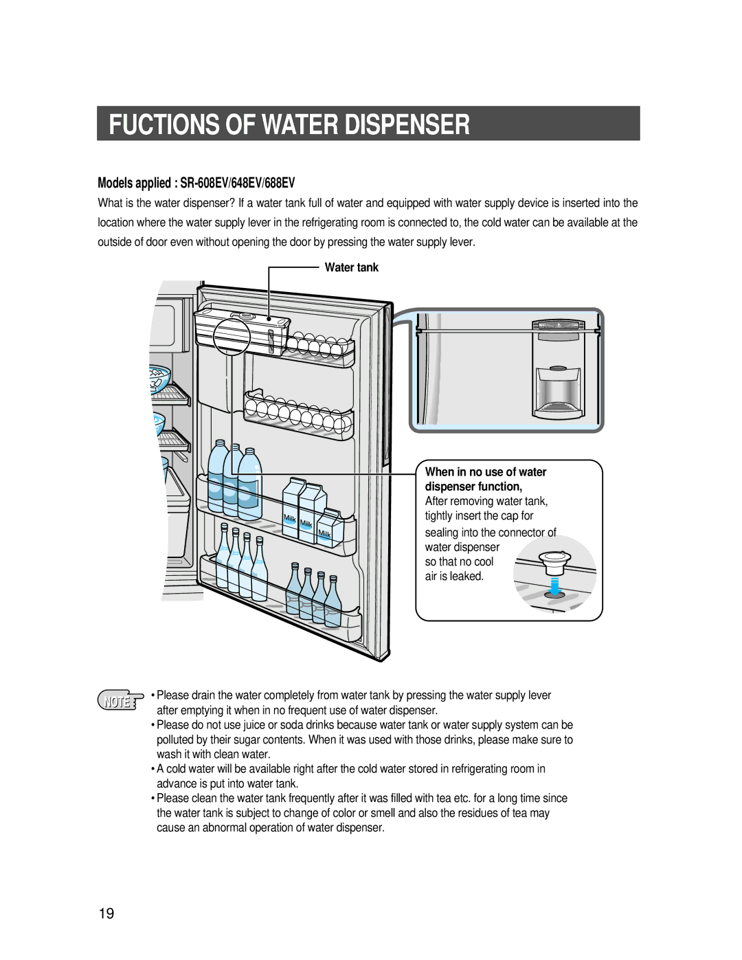 Samsung SR-688EV, SR-646EV, SR-686EV manual Fuctions of Water Dispenser, Models applied SR-608EV/648EV/688EV, Water tank 