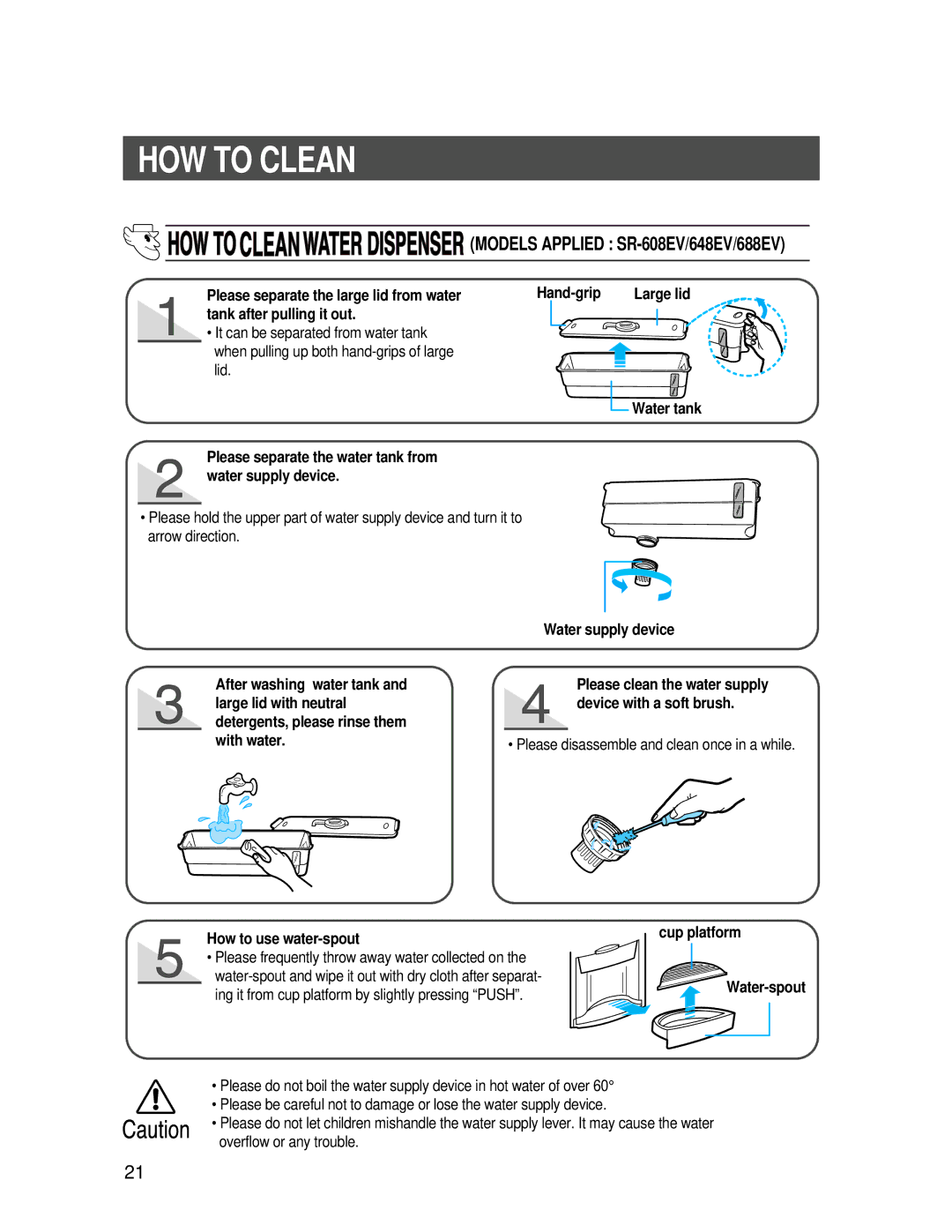 Samsung SR-688EV, SR-646EV, SR-686EV, SR-606EV, SR-648EV manual HOW to Clean, How to use water-spout, Cup platform Water-spout 