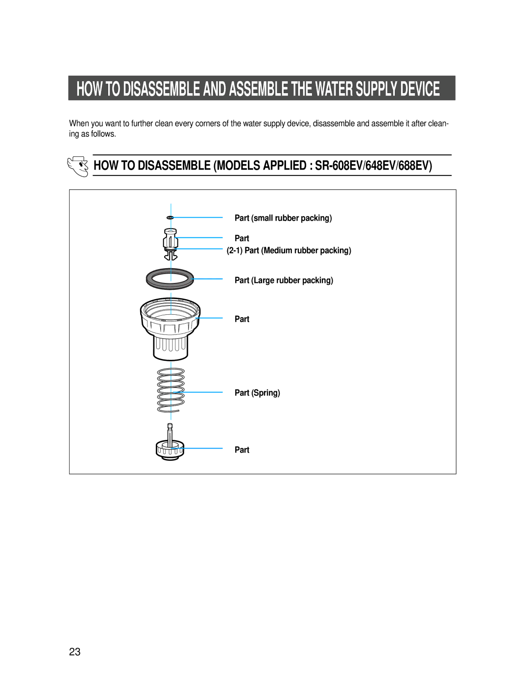 Samsung SR-646EV, SR-688EV, SR-686EV, SR-606EV, SR-648EV, SR-608EV HOW to Disassemble and Assemble the Water Supply Device 