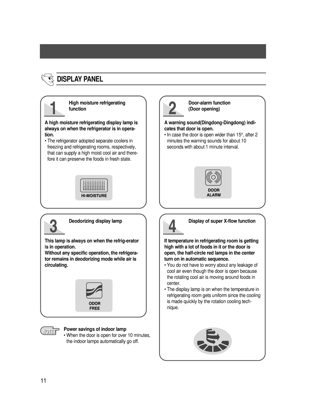 Samsung SR-646EV, SR-688EV, SR-686EV, SR-606EV, SR-648EV, SR-608EV manual Display Panel, Deodorizing display lamp 