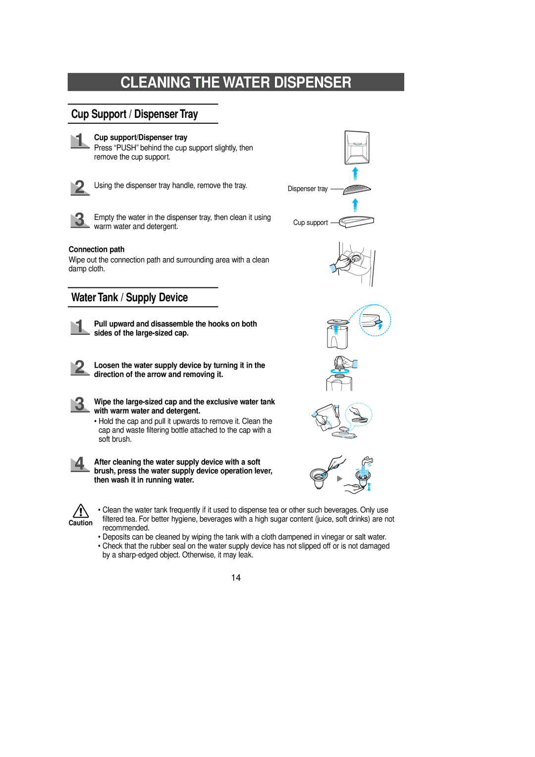 Samsung SR-L36 Cleaning the Water Dispenser, Cup Support / Dispenser Tray, Water Tank / Supply Device, Connection path 