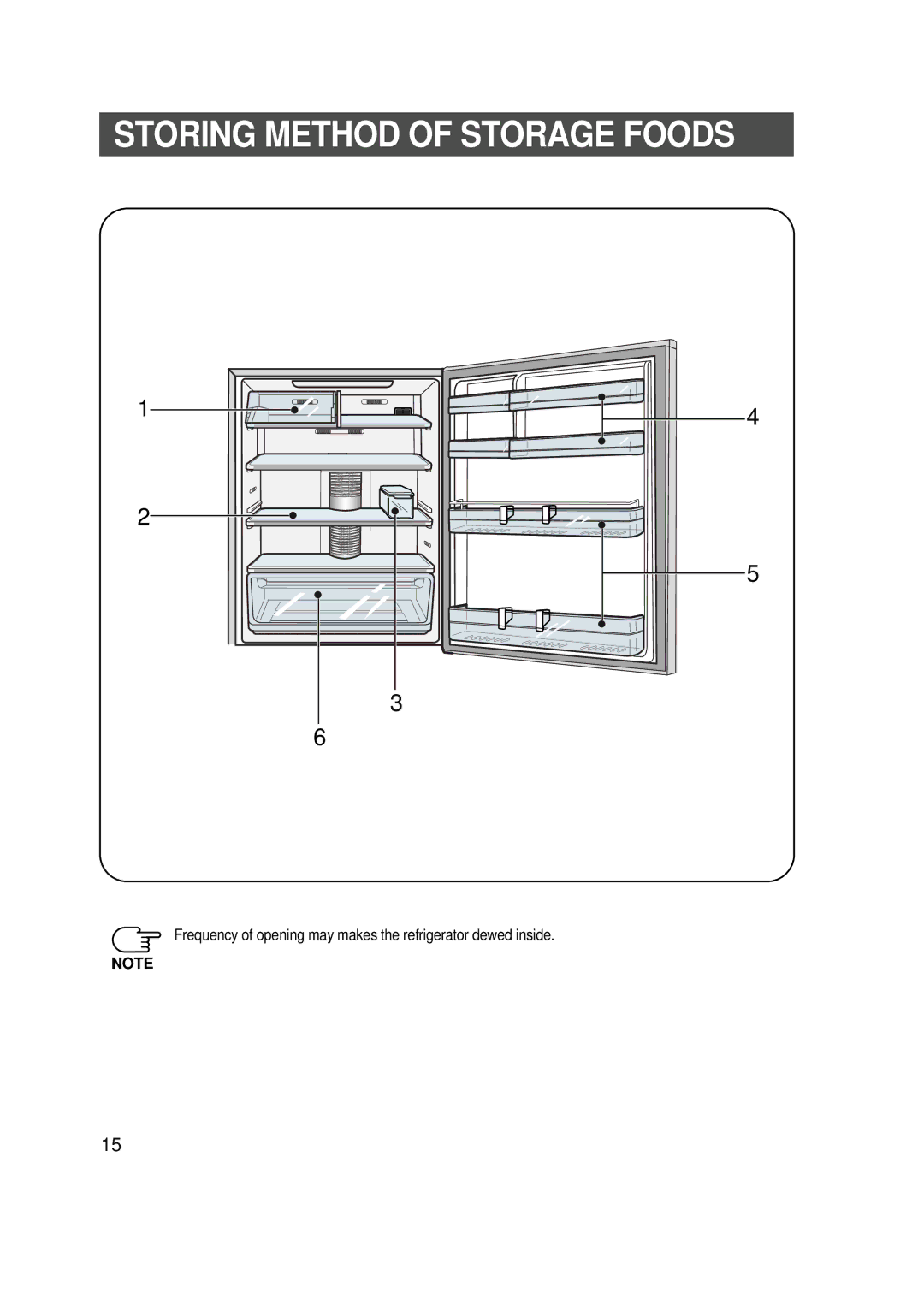 Samsung SR-L626EV, SR-L628EV, SR-L678EV, SR-L676EV manual Storing Method of Storage Foods 