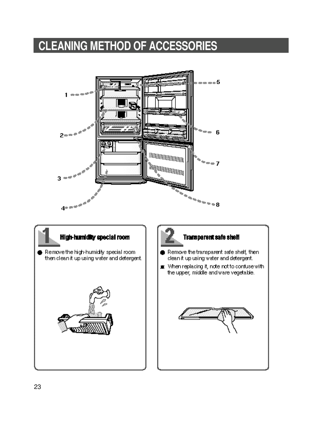 Samsung SR-L626EV, SR-L628EV, SR-L678EV, SR-L676EV manual Cleaning Method of Accessories 