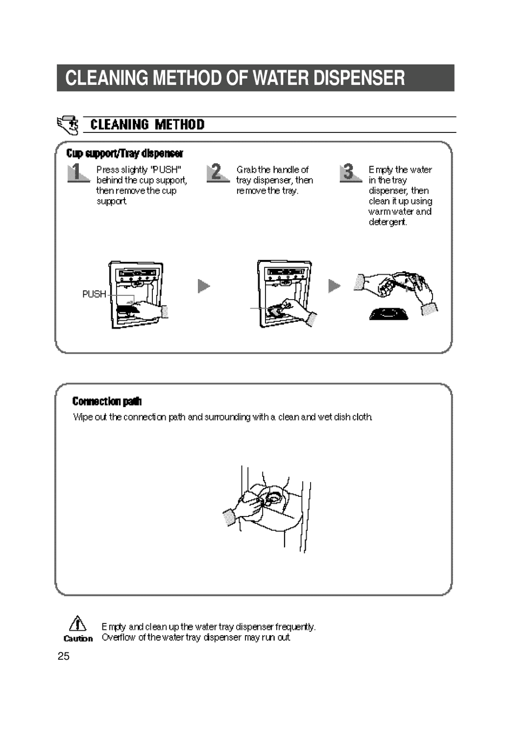 Samsung SR-L678EV, SR-L626EV, SR-L628EV, SR-L676EV manual Cleaning Method of Water Dispenser 