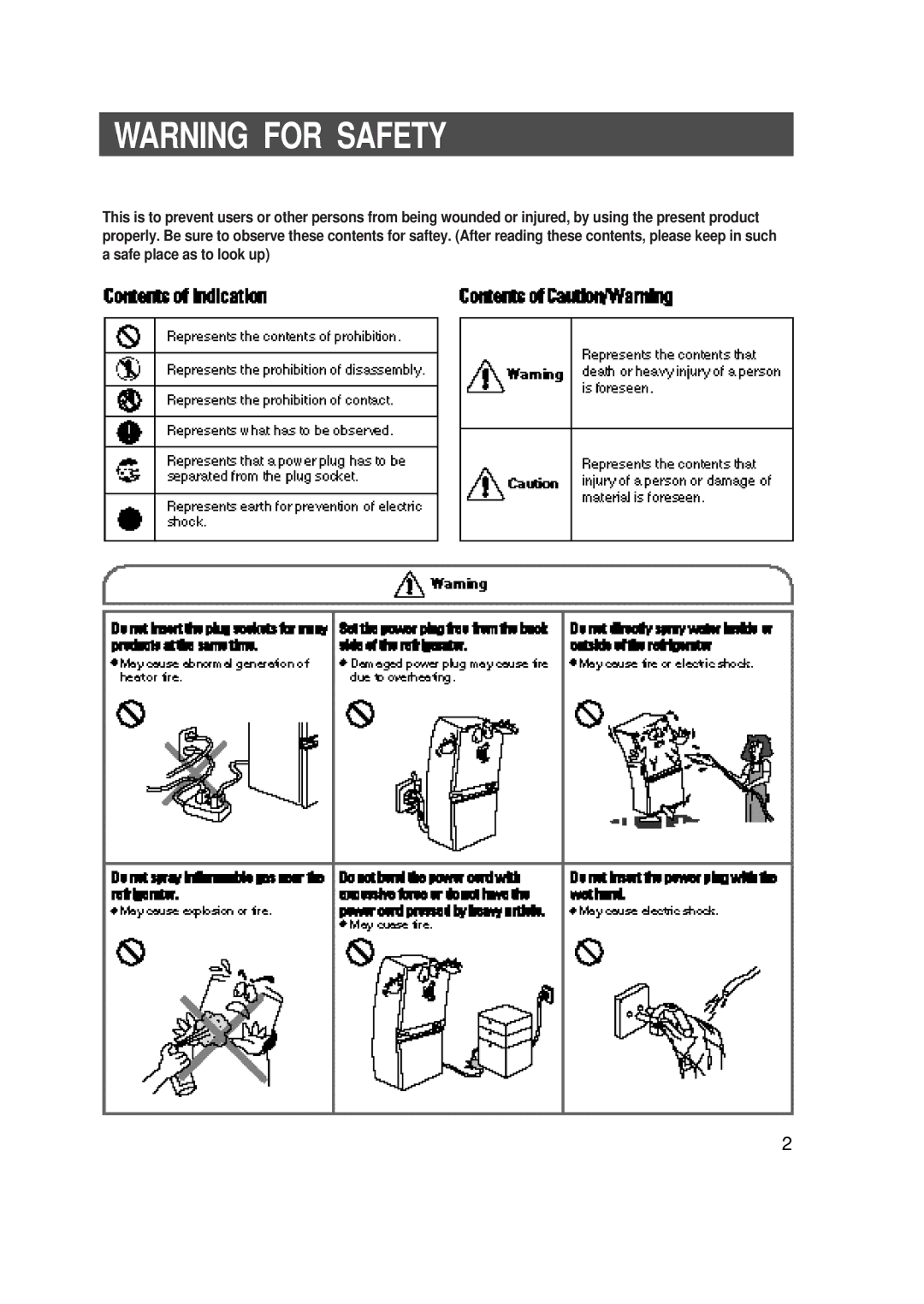 Samsung SR-L676EV, SR-L626EV, SR-L628EV, SR-L678EV manual 