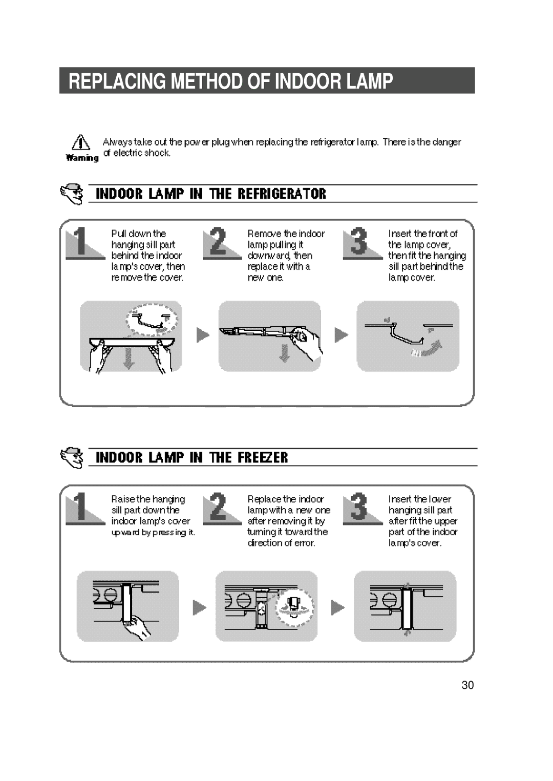 Samsung SR-L676EV, SR-L626EV, SR-L628EV, SR-L678EV manual Replacing Method of Indoor Lamp 