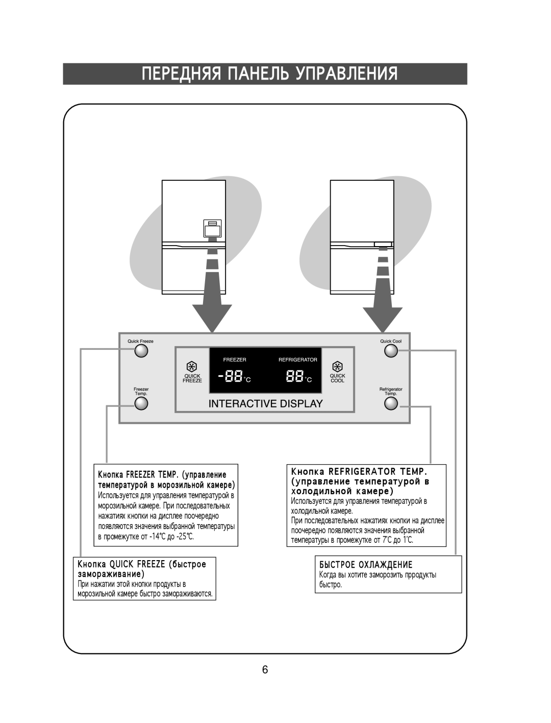 Samsung SG629EVNBH/BWT, SR-L629EV, SG629ECSWH/BWT, SG629ECSWH/BUS manual Яя А Ь У А, Нопка Quick Freeze быстрое замораживание 