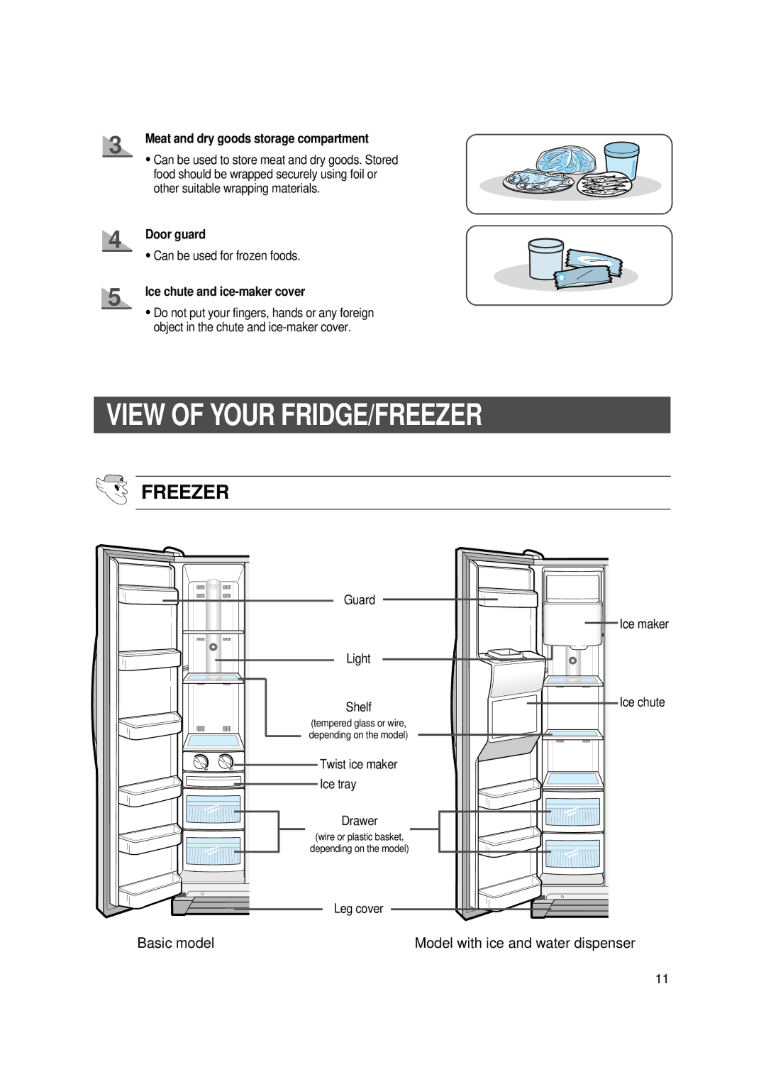 Samsung SR-S20, SR-S22 user manual View of Your FRIDGE/FREEZER, Freezer, Meat and dry goods storage compartment, Door guard 