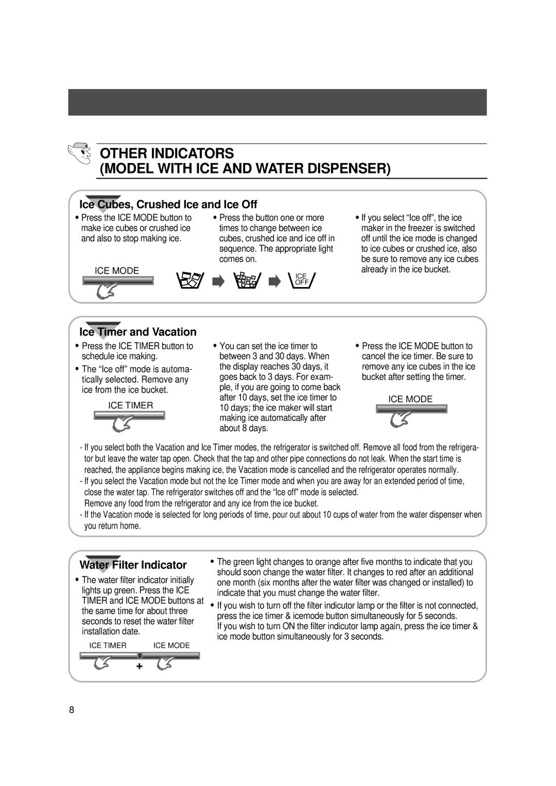 Samsung SR-S22, SR-S20 user manual Other Indicators Model with ICE and Water Dispenser, Ice Cubes, Crushed Ice and Ice Off 