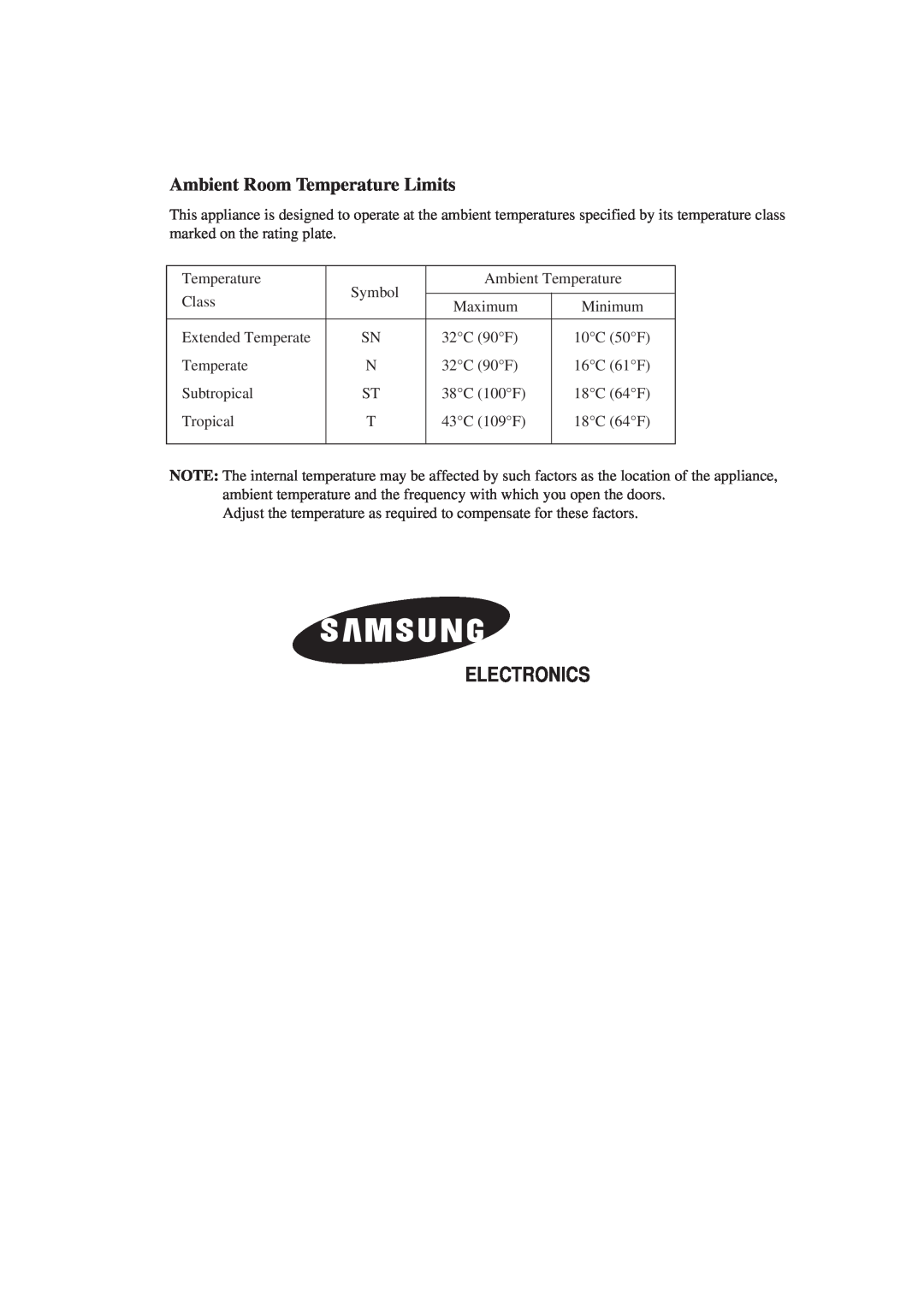 Samsung SR-S22, SR-S20 user manual Electronics, Ambient Room Temperature Limits 